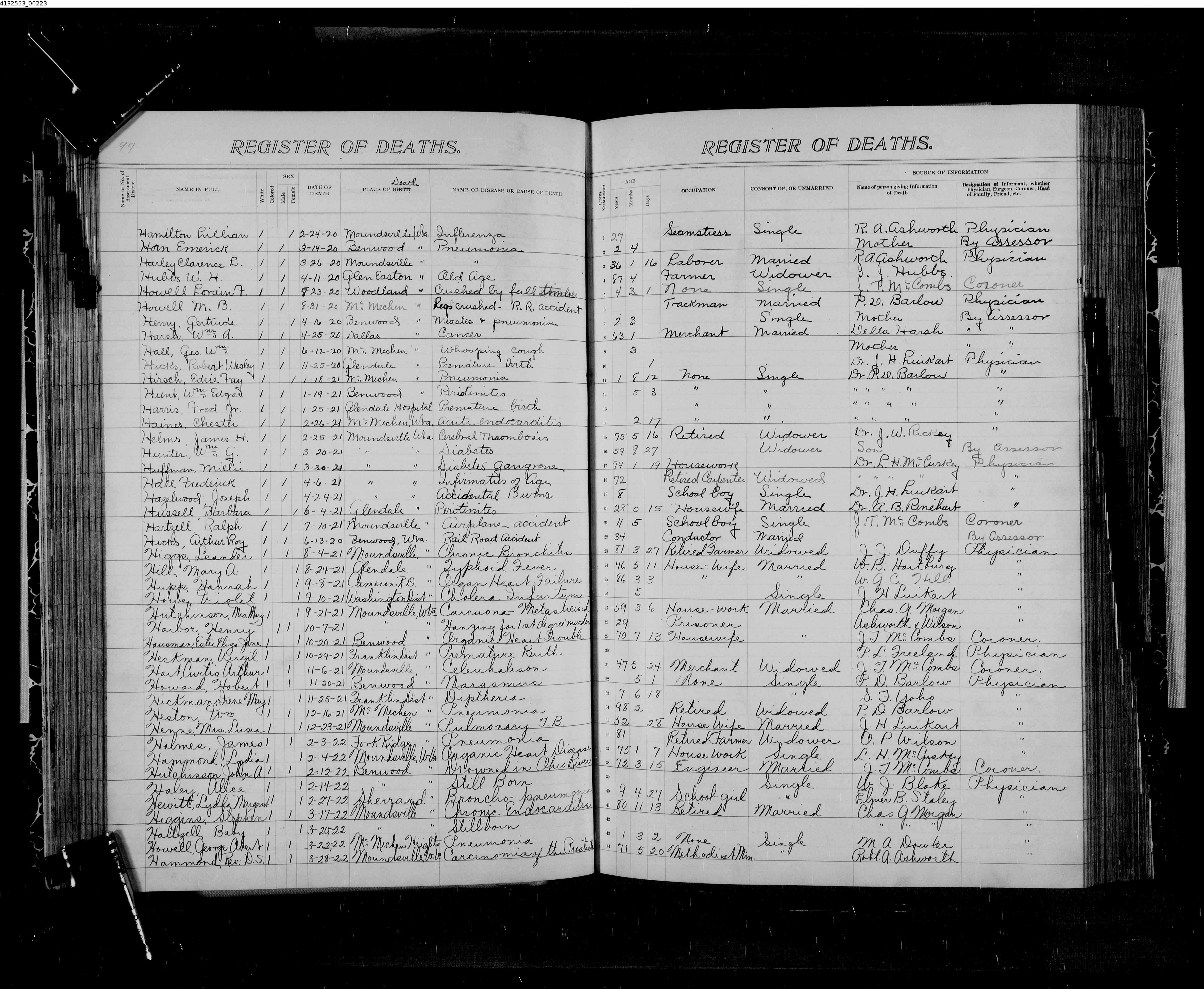 Record Image