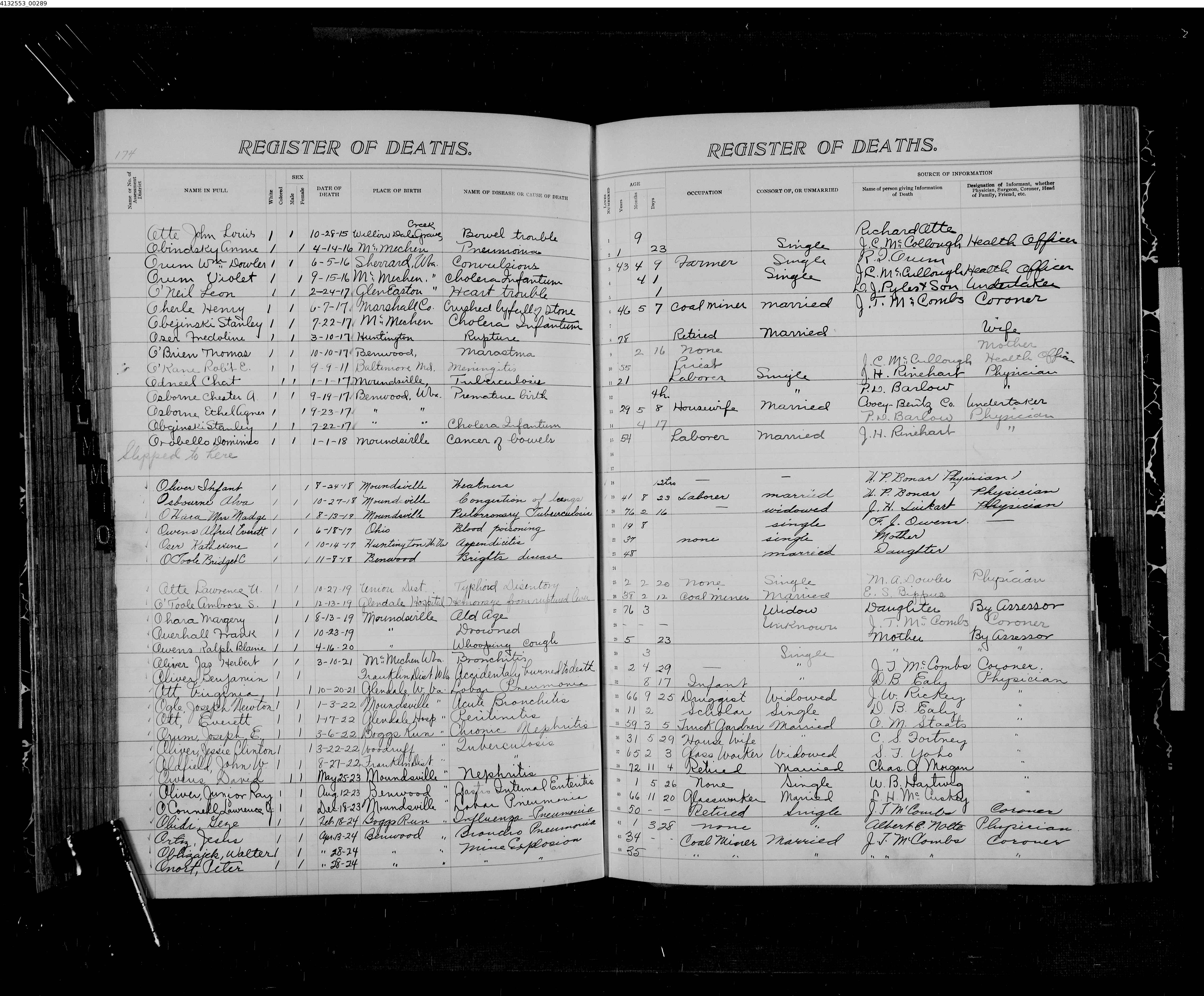 Record Image