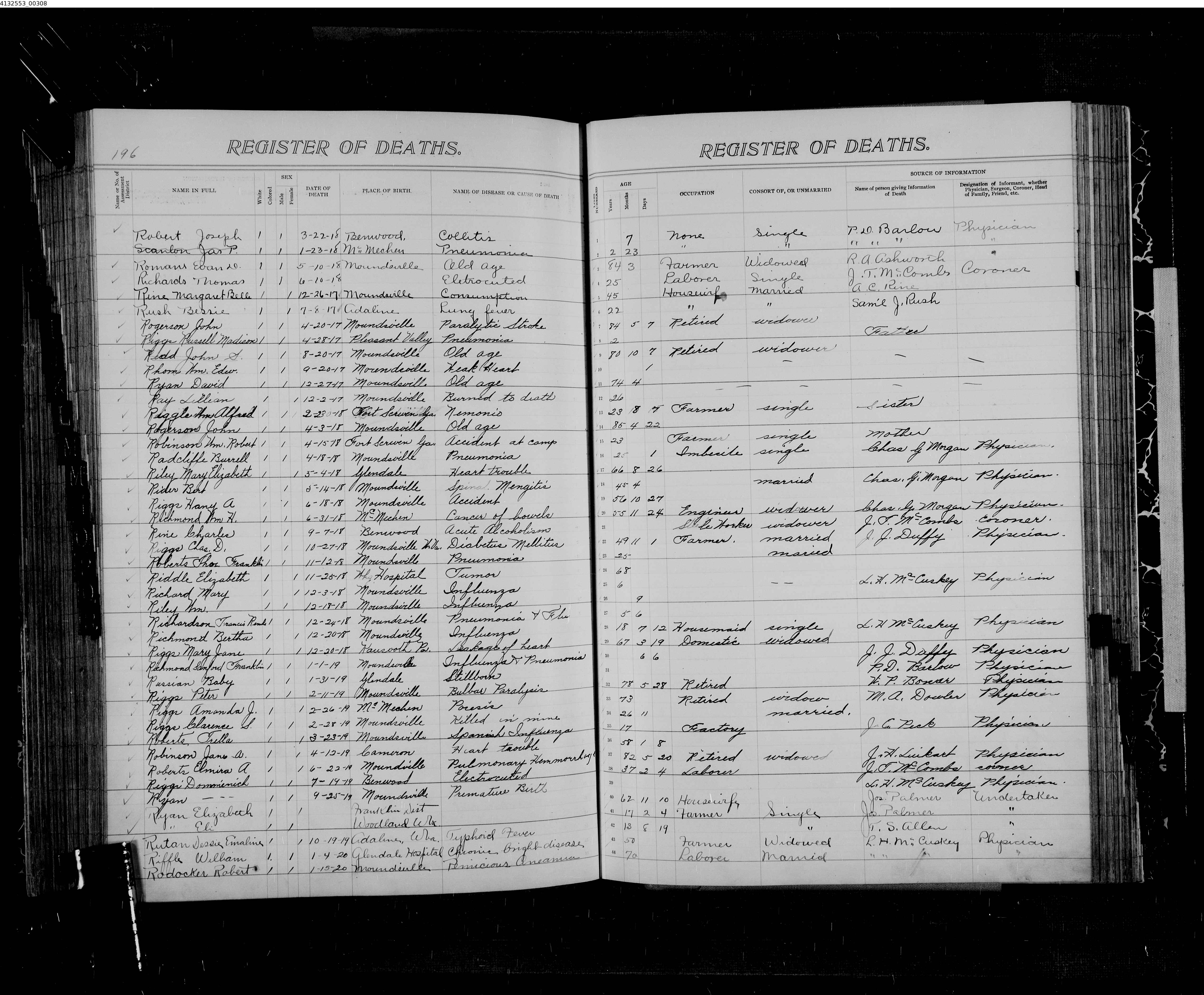 Record Image