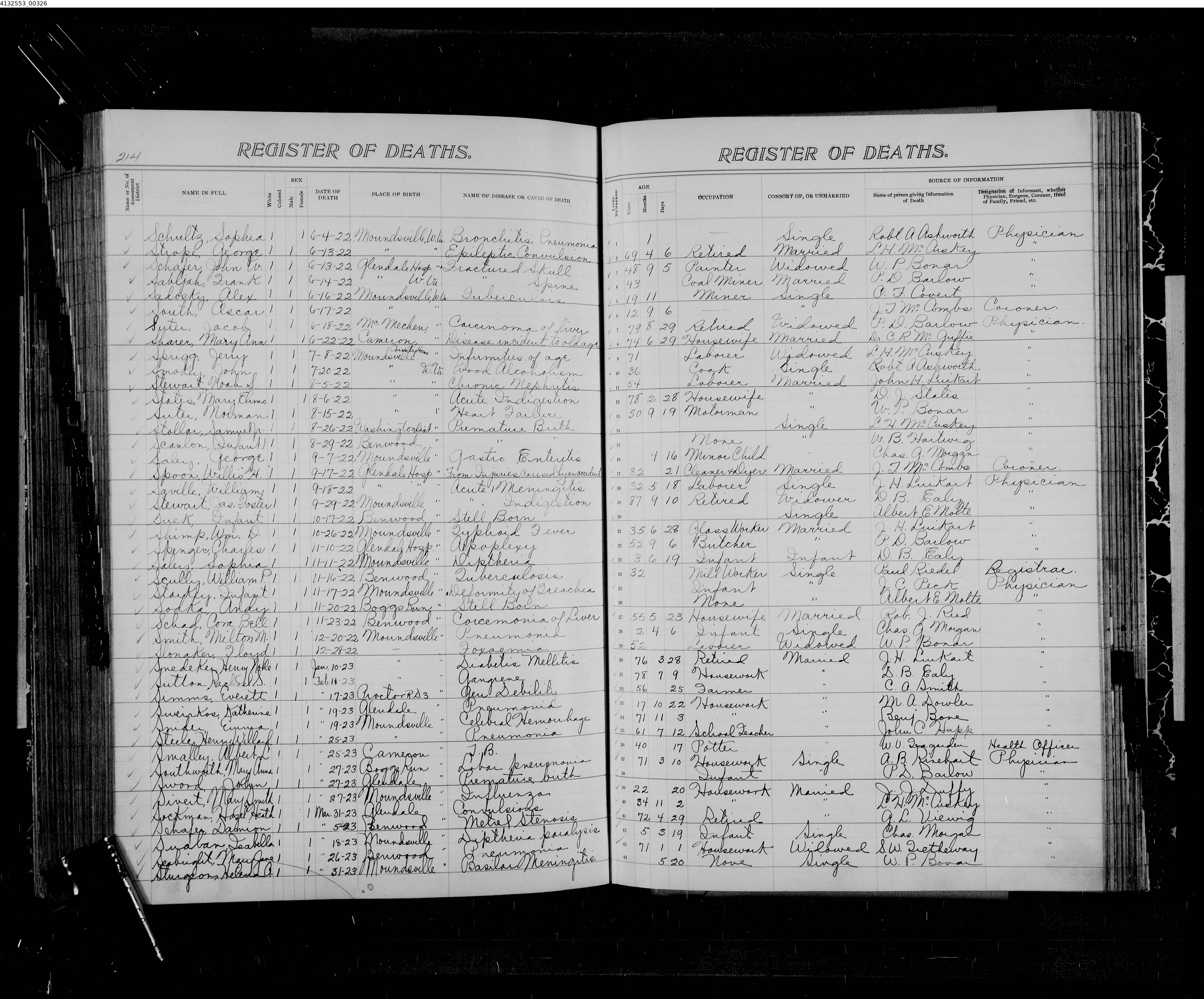 Record Image