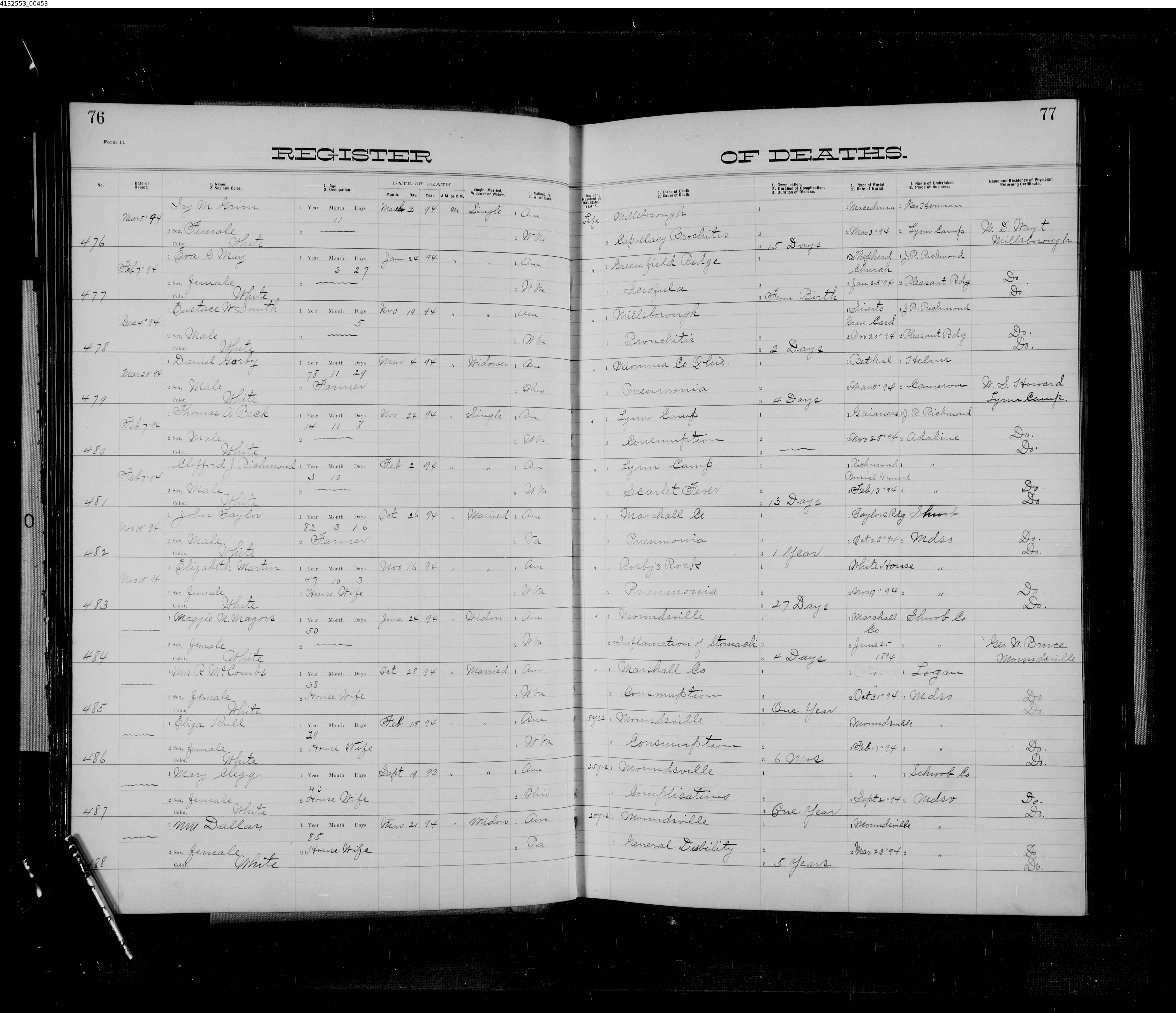 Record Image