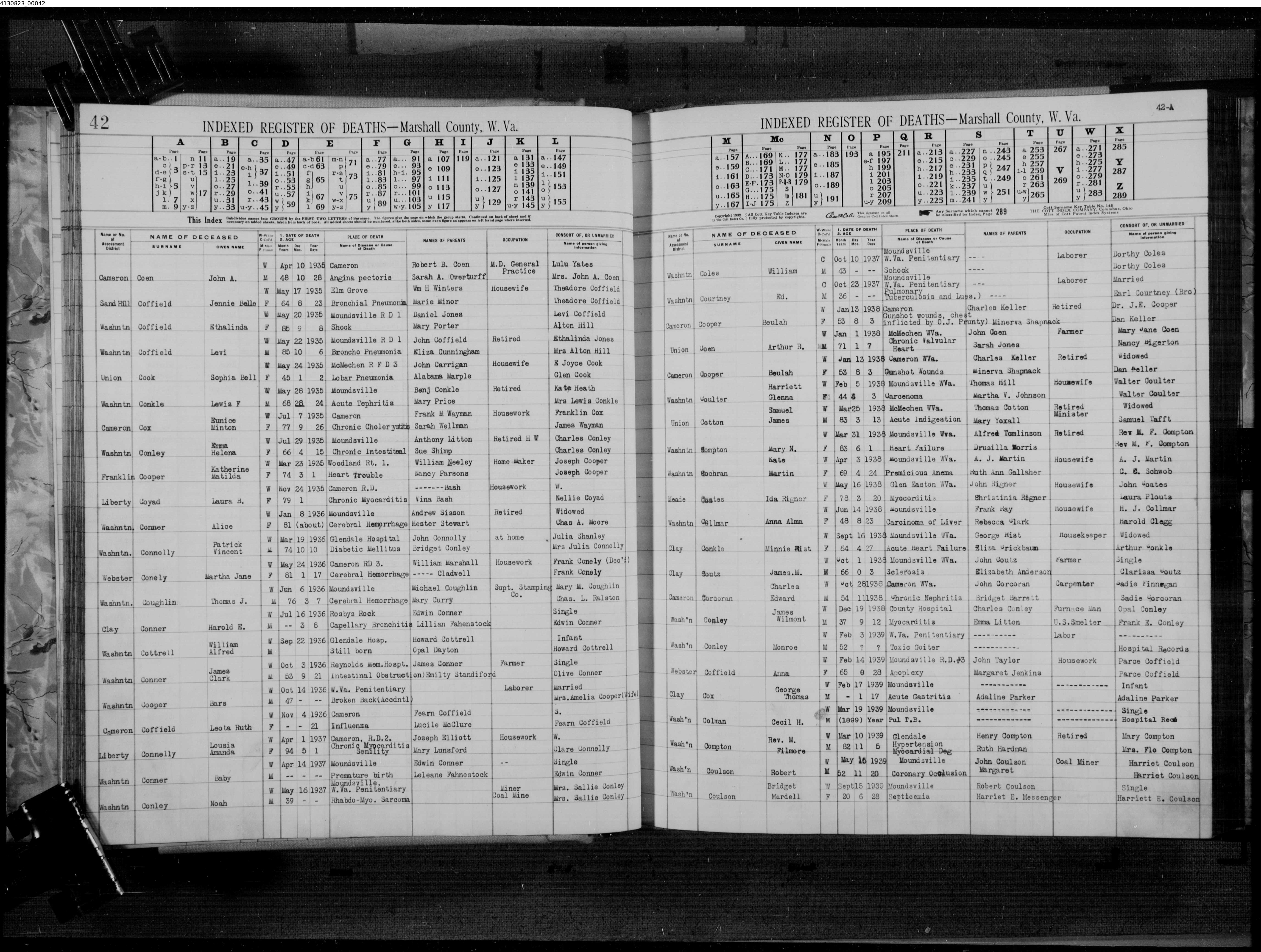 Record Image