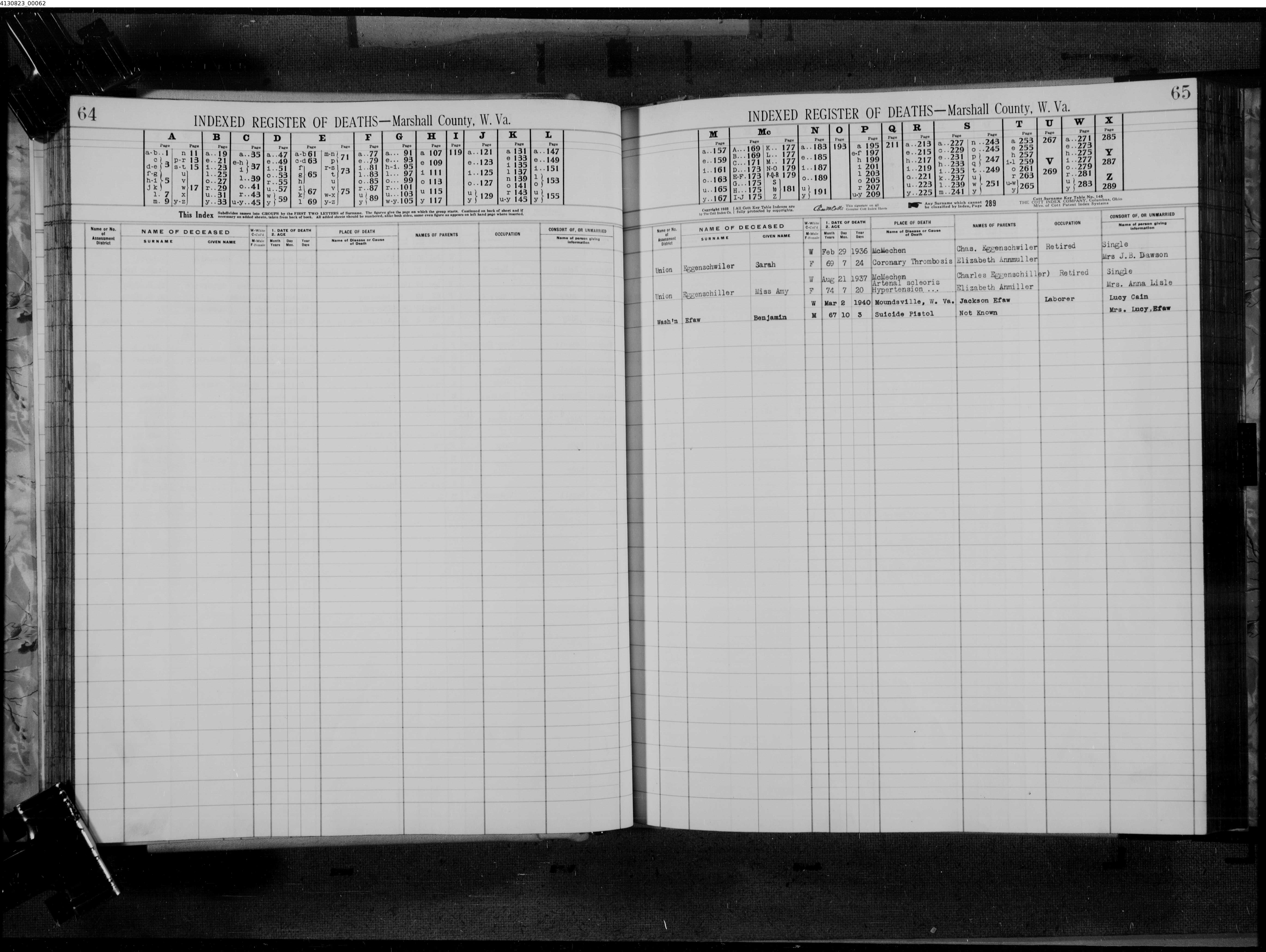 Record Image