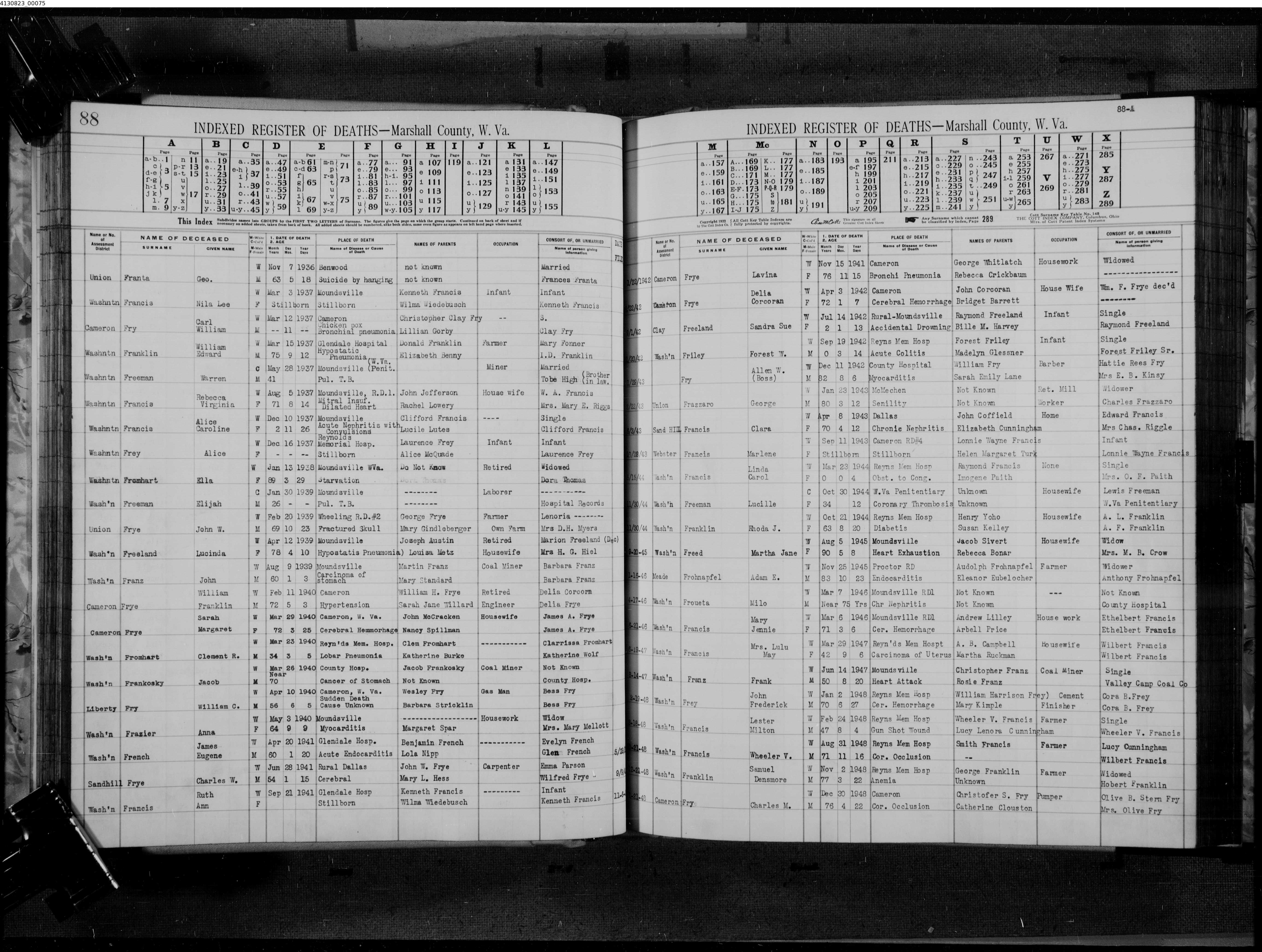 Record Image