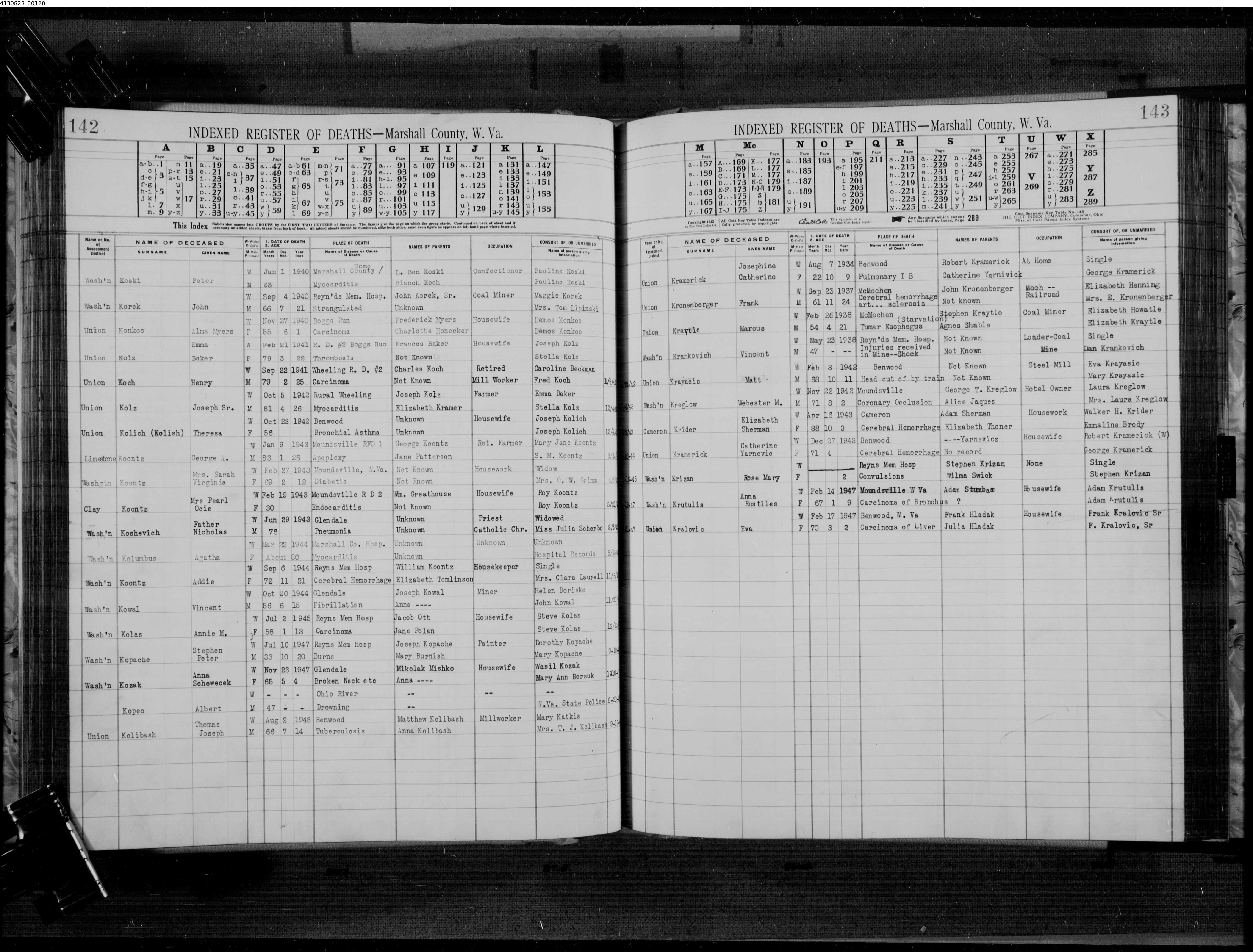 Record Image