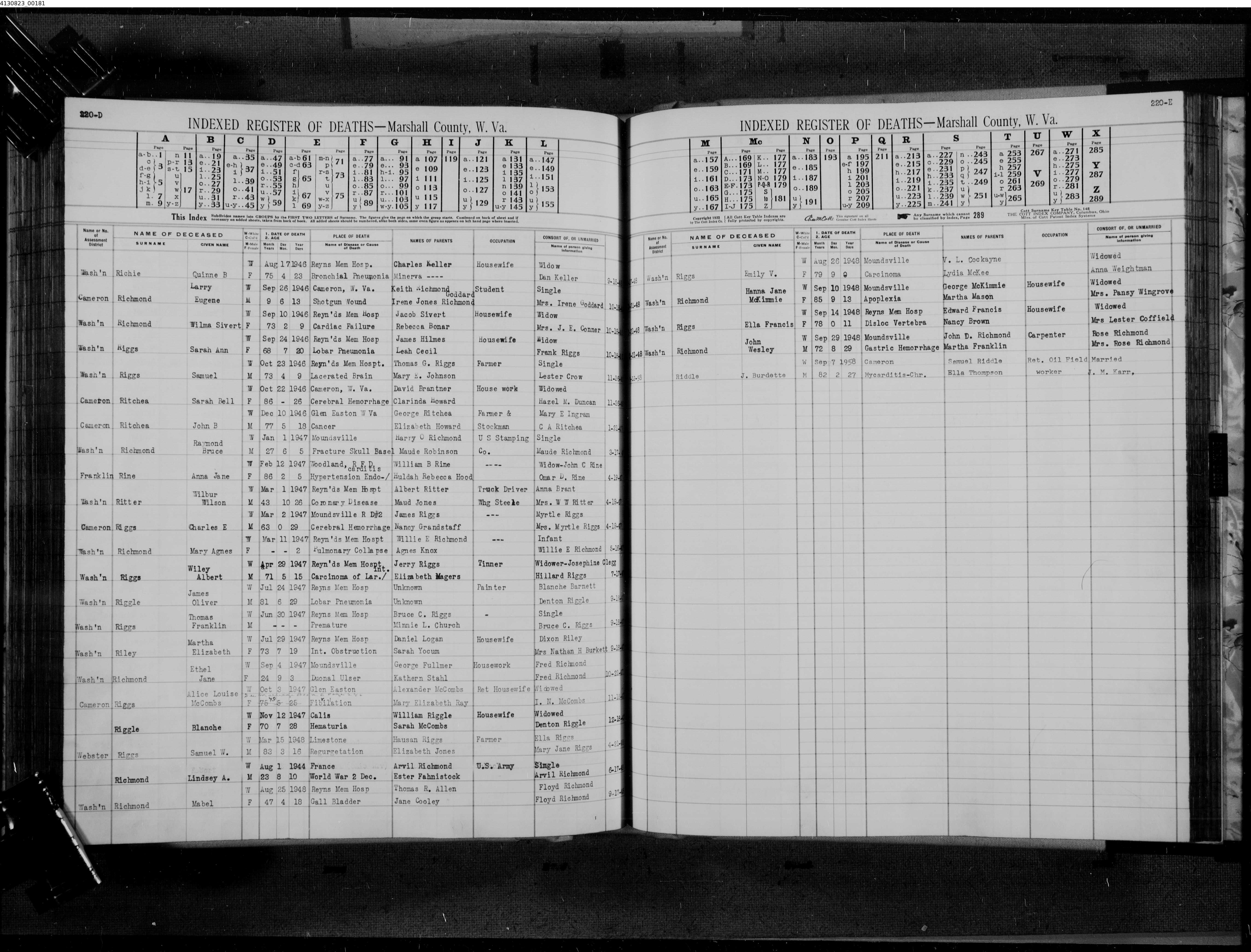 Record Image