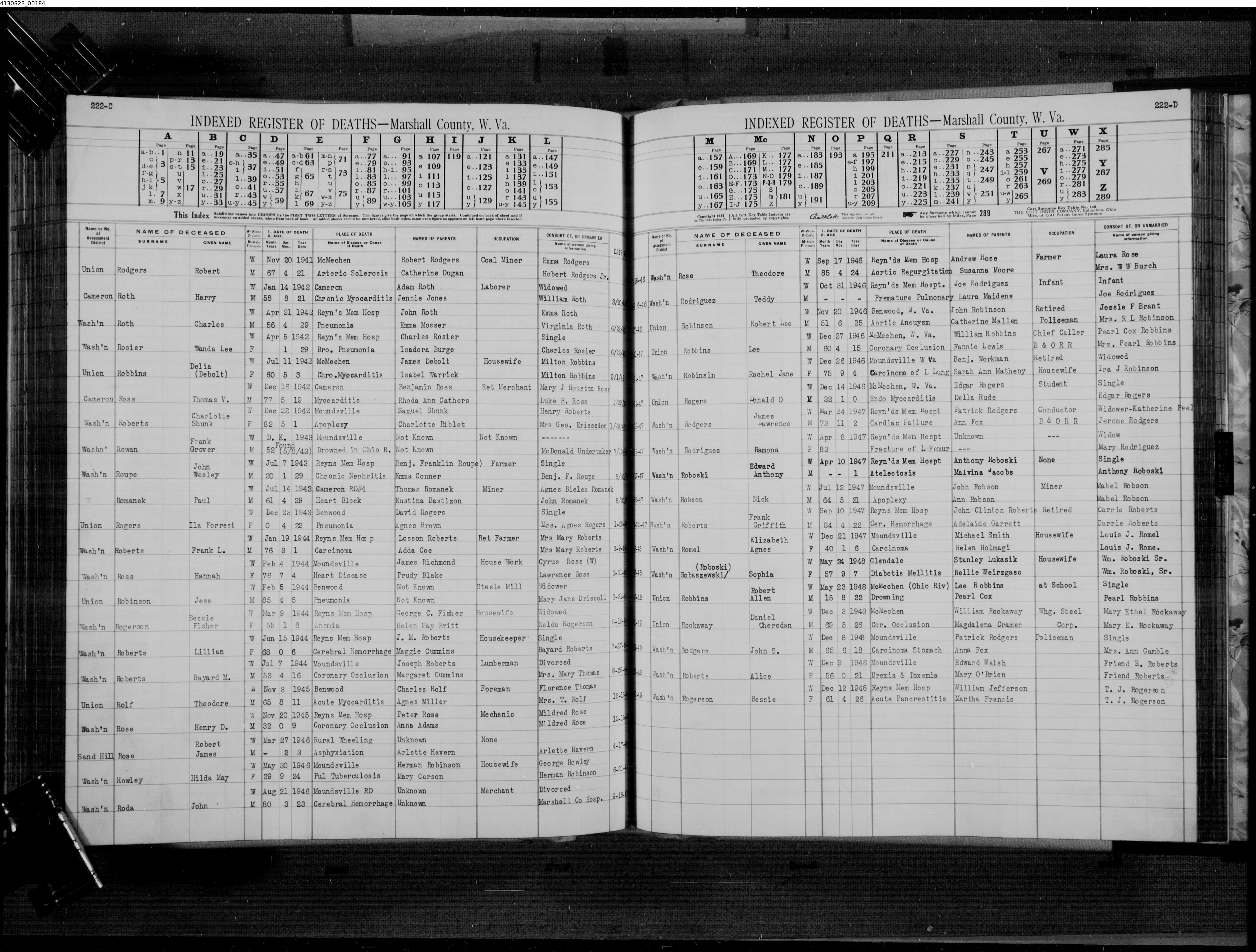 Record Image