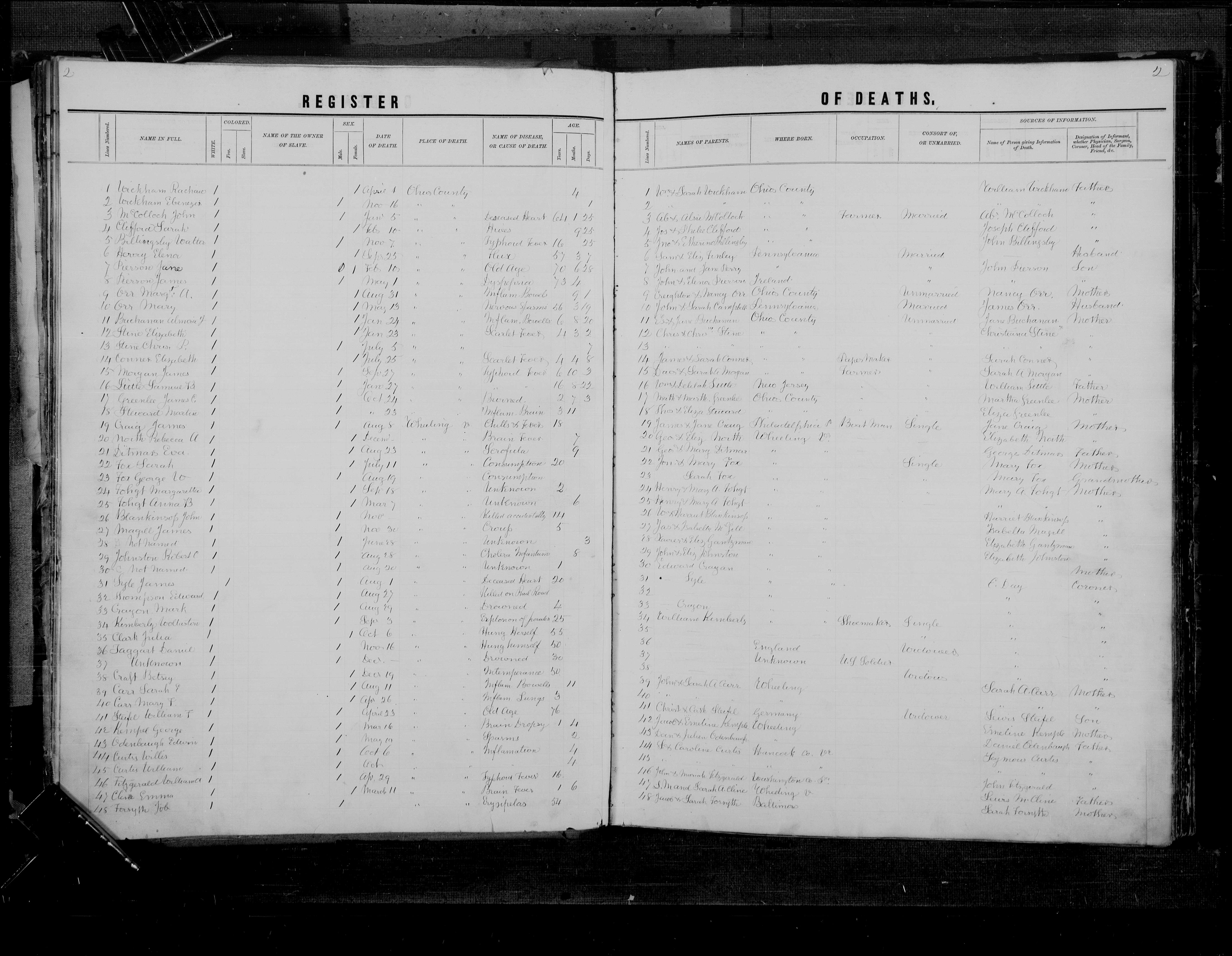 Record Image