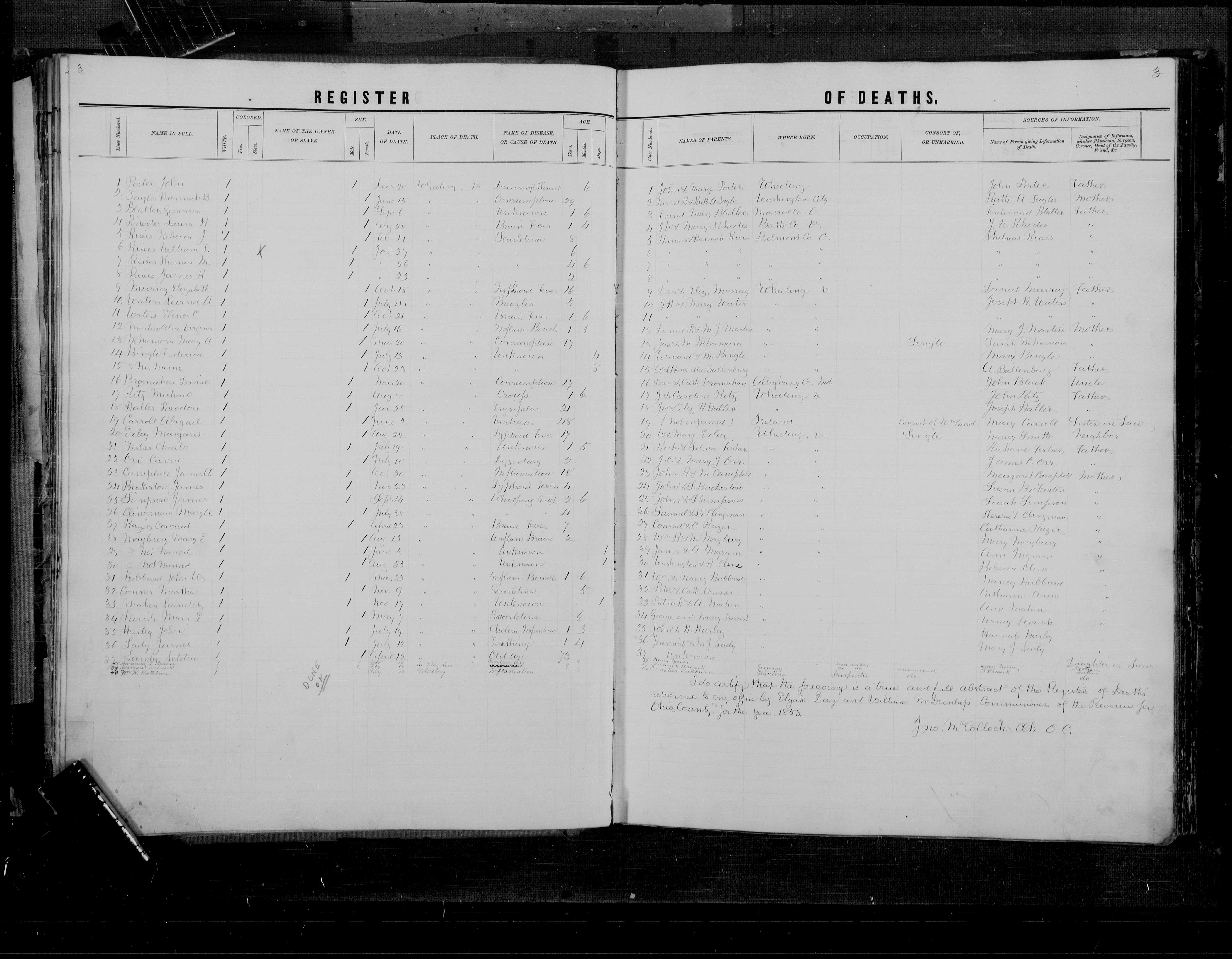 Record Image