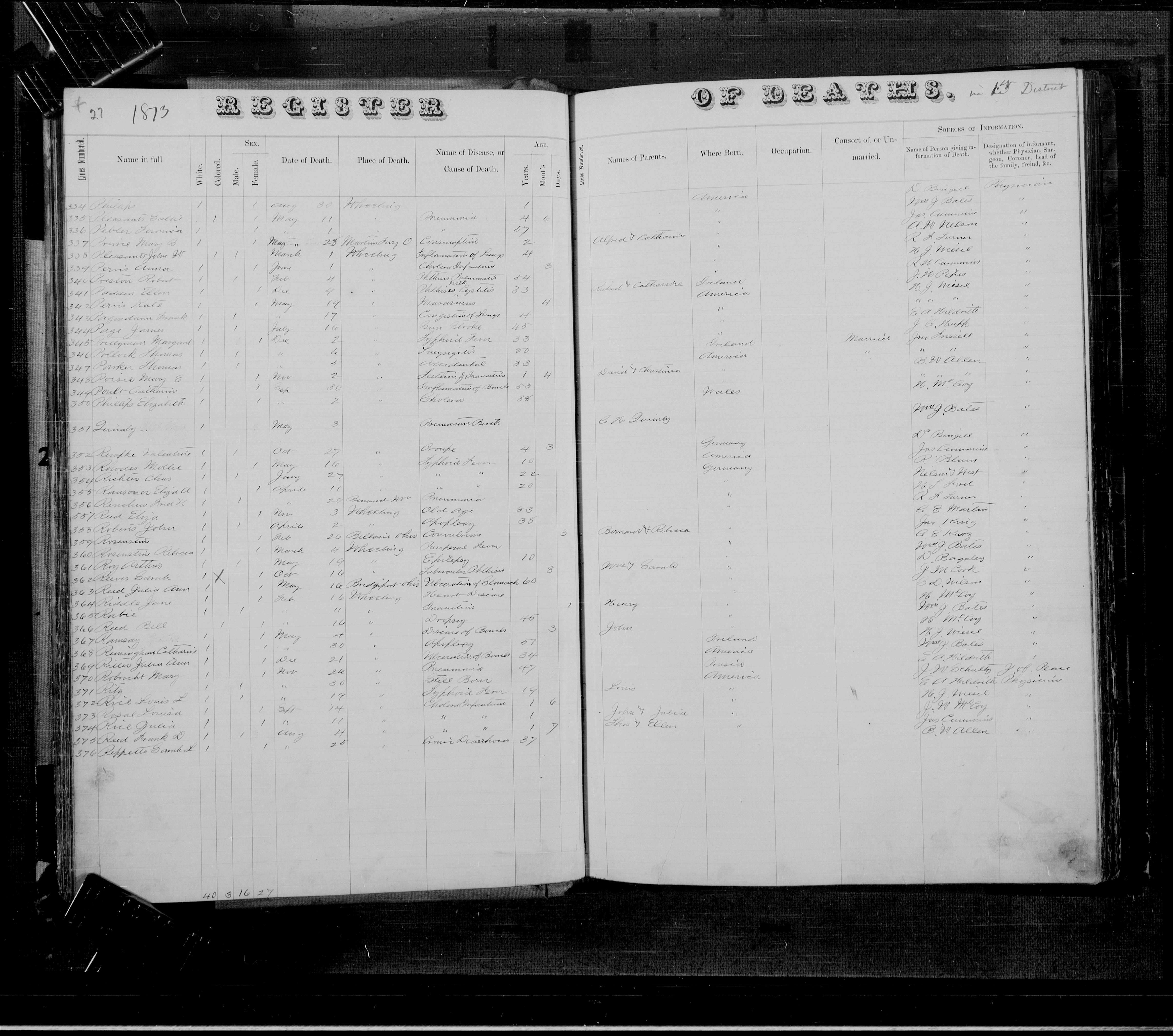 Record Image