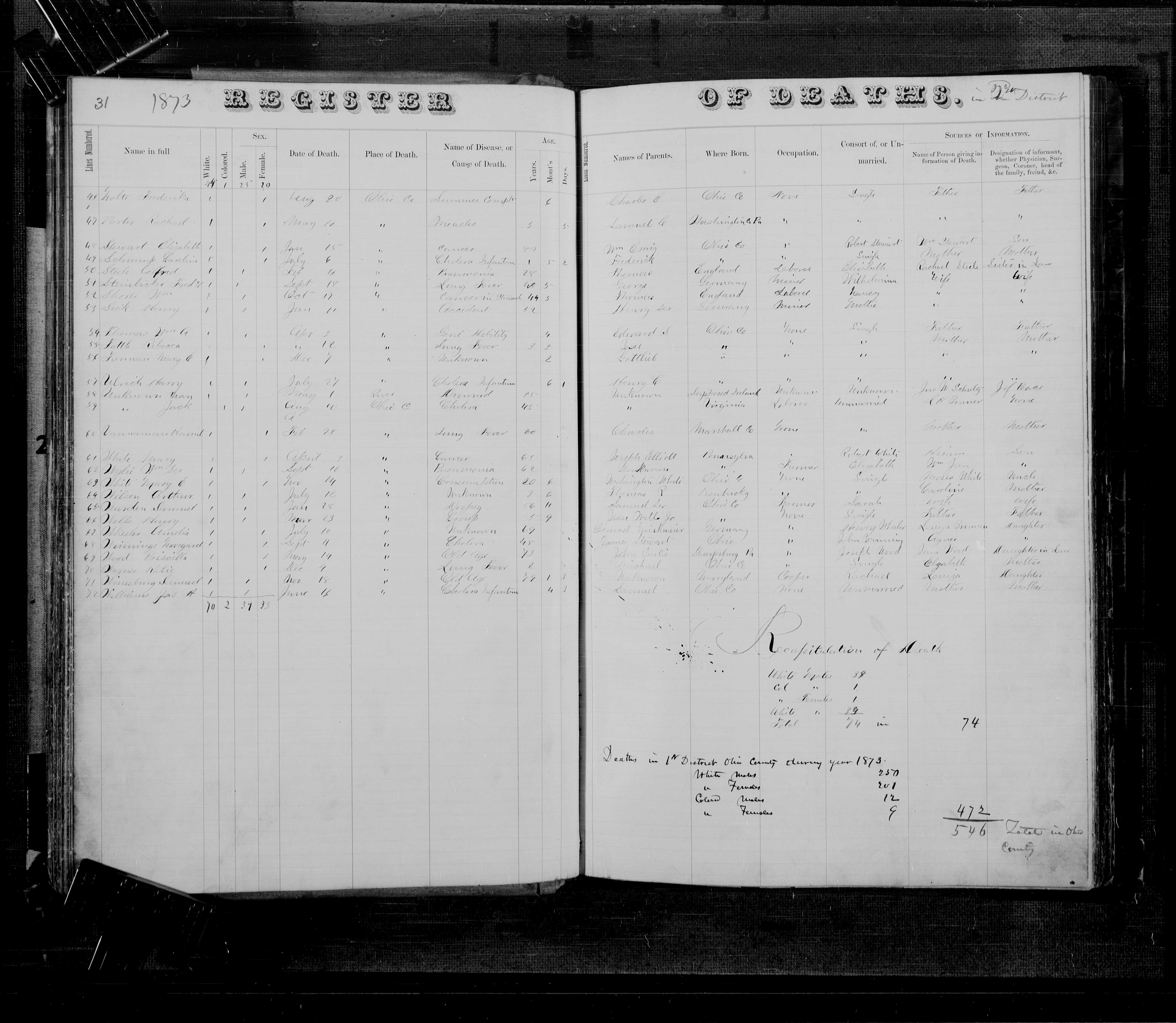 Record Image