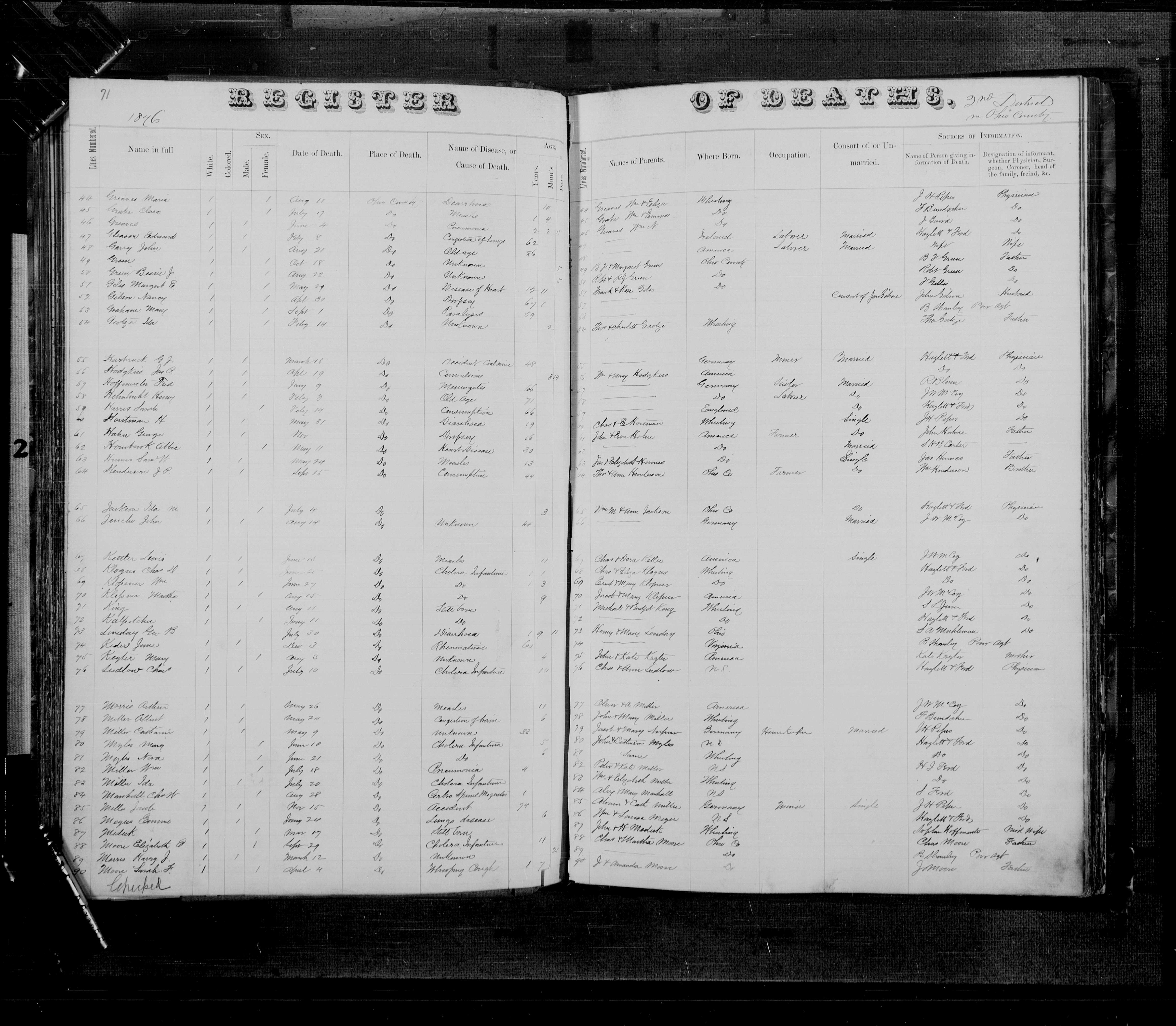 Record Image