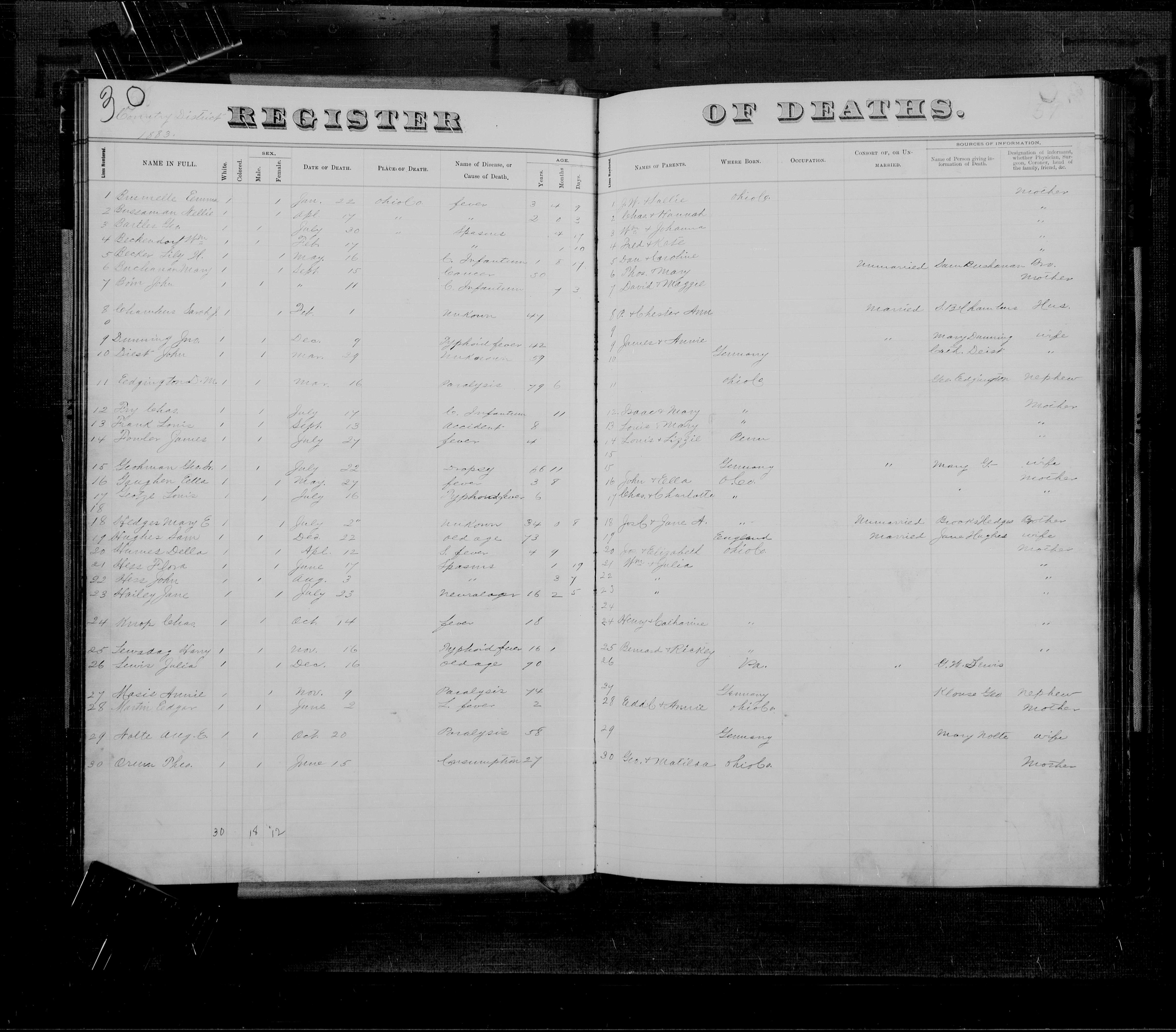 Record Image