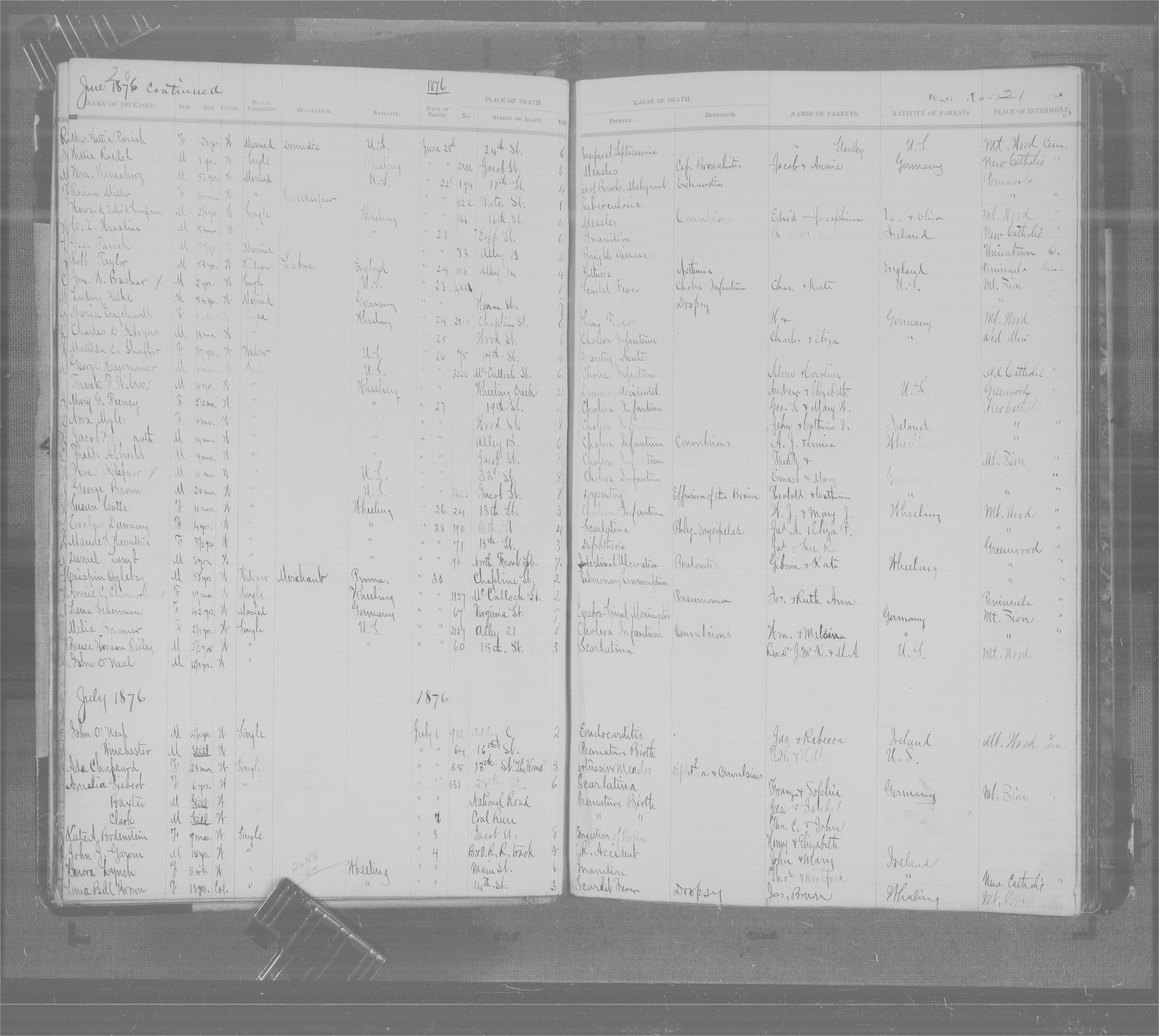 Record Image
