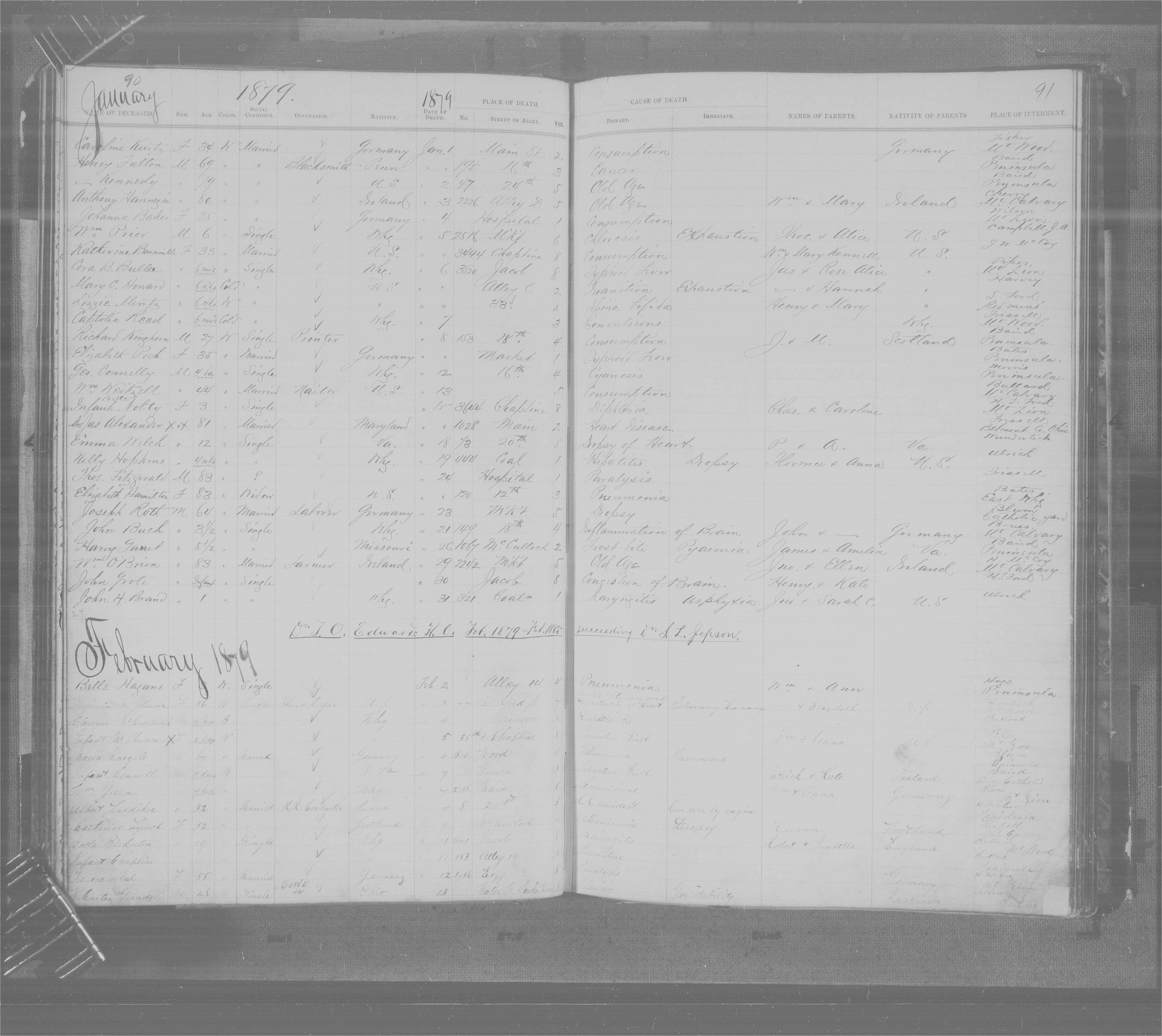 Record Image