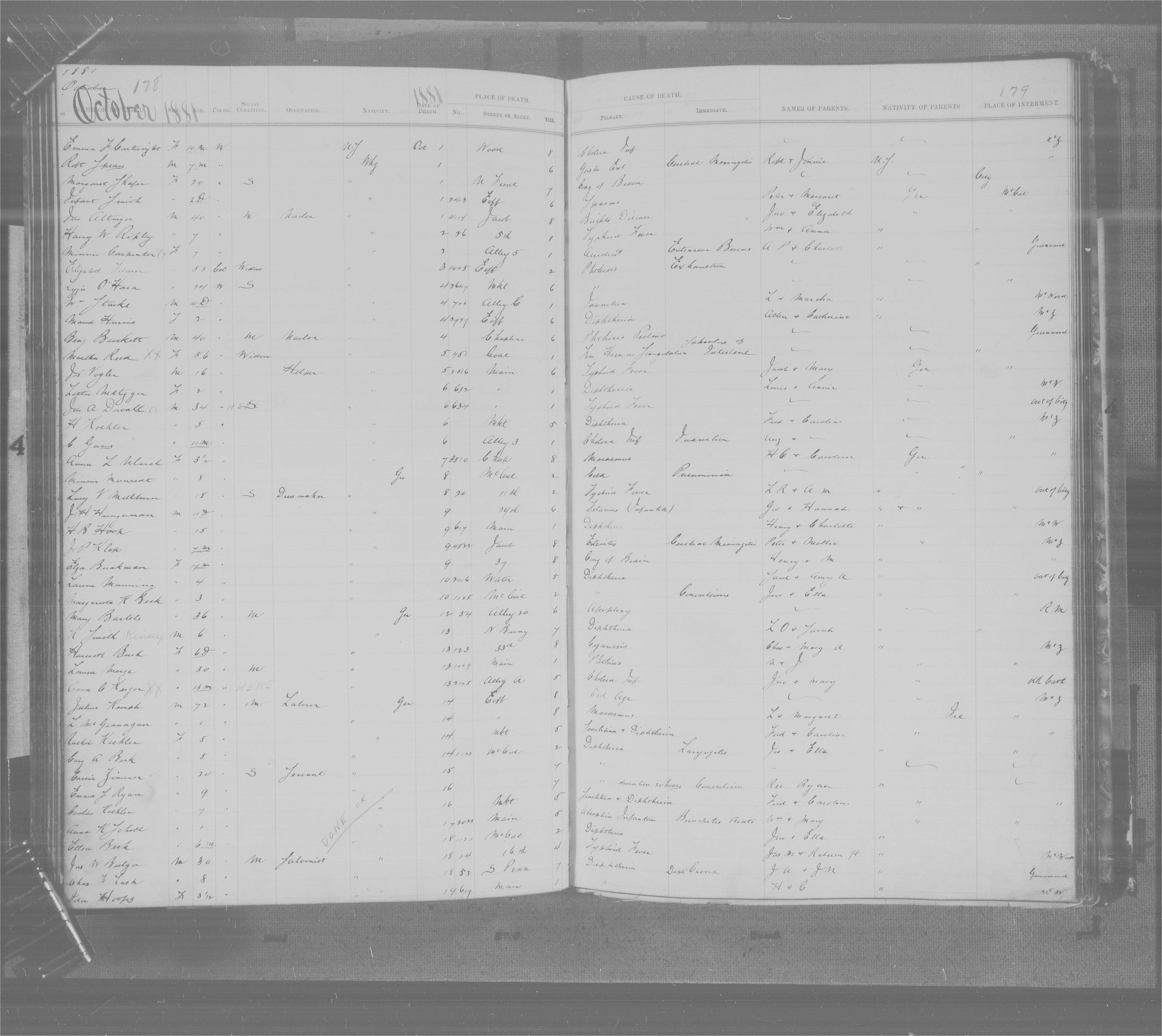 Record Image