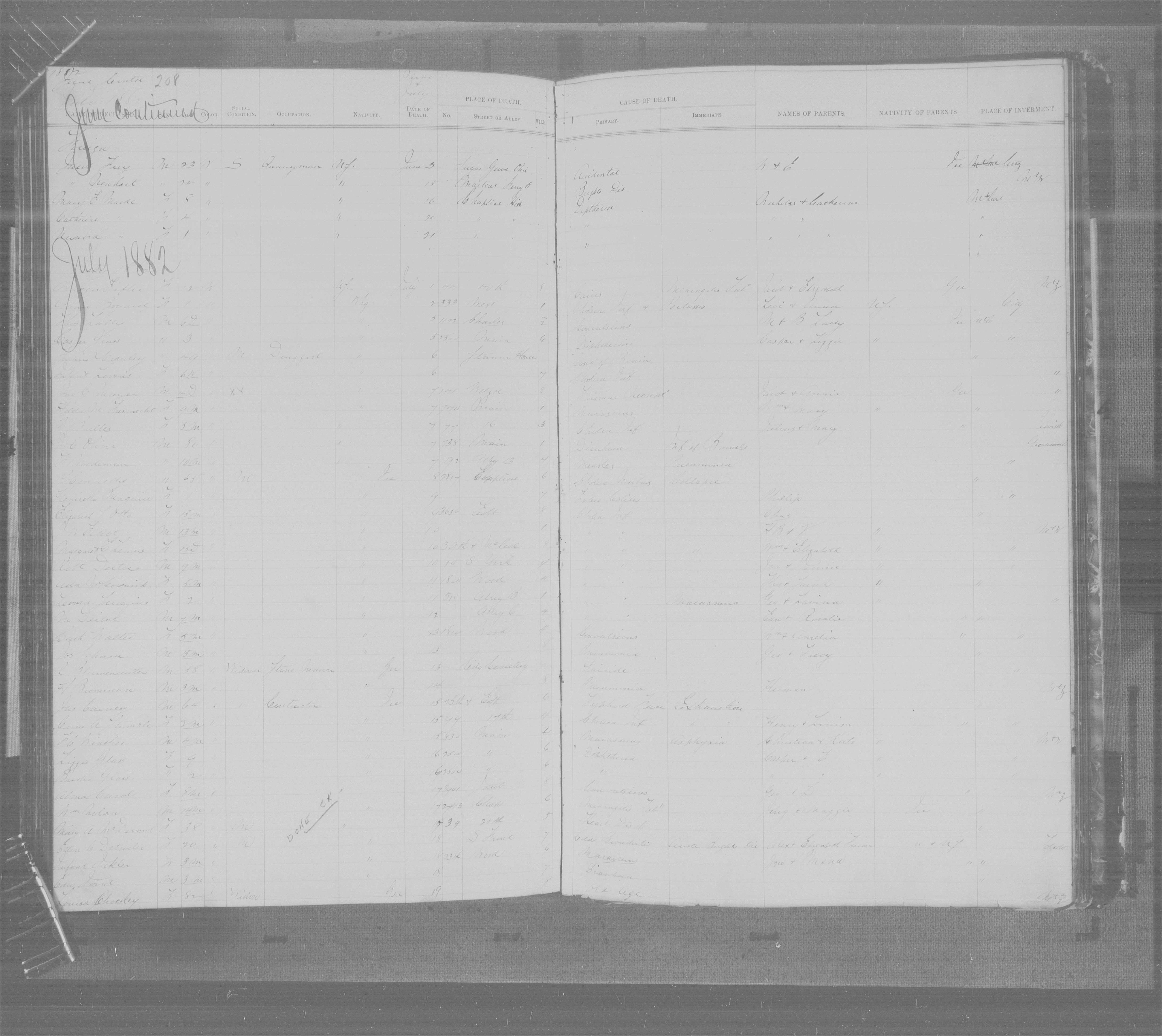 Record Image
