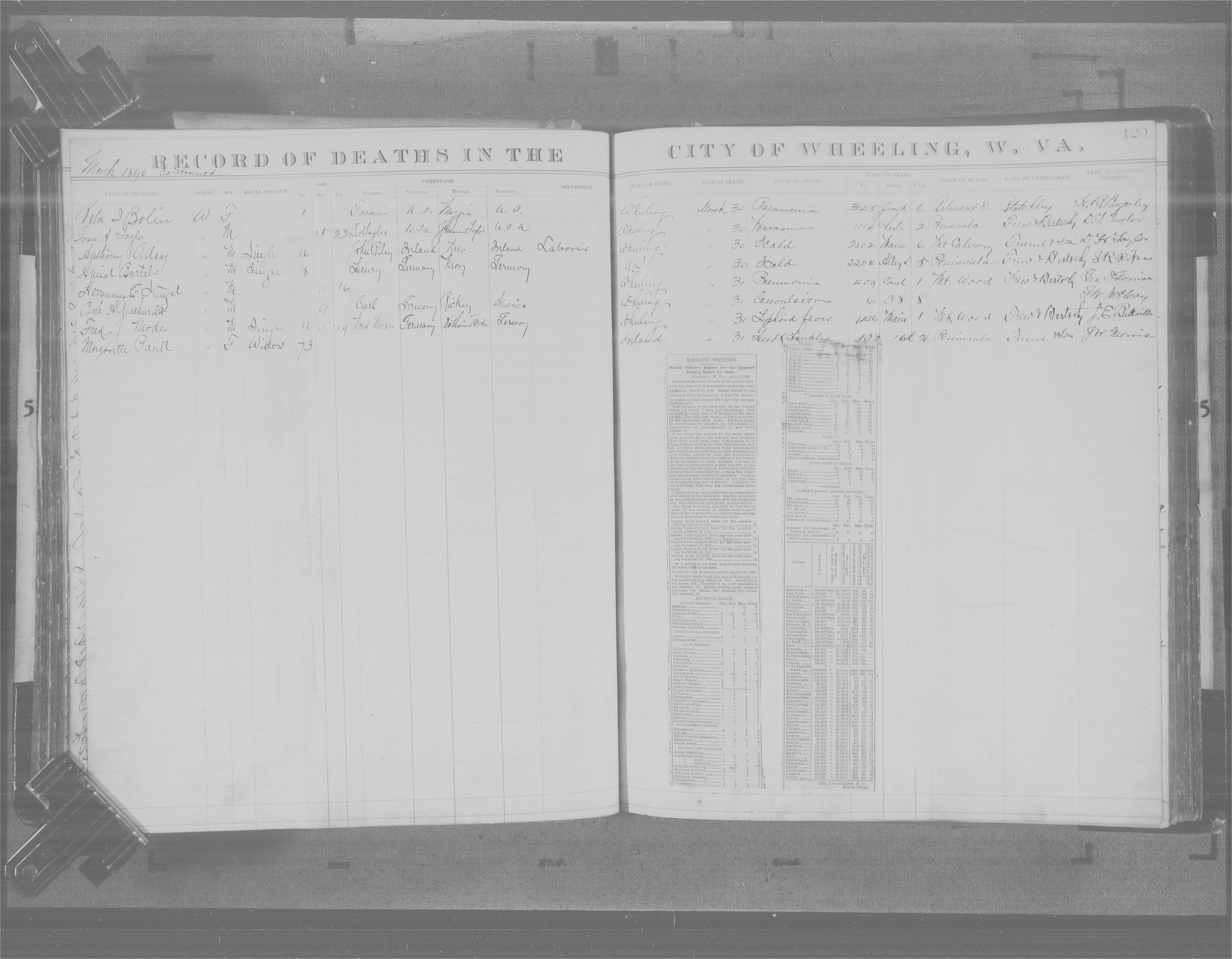 Record Image