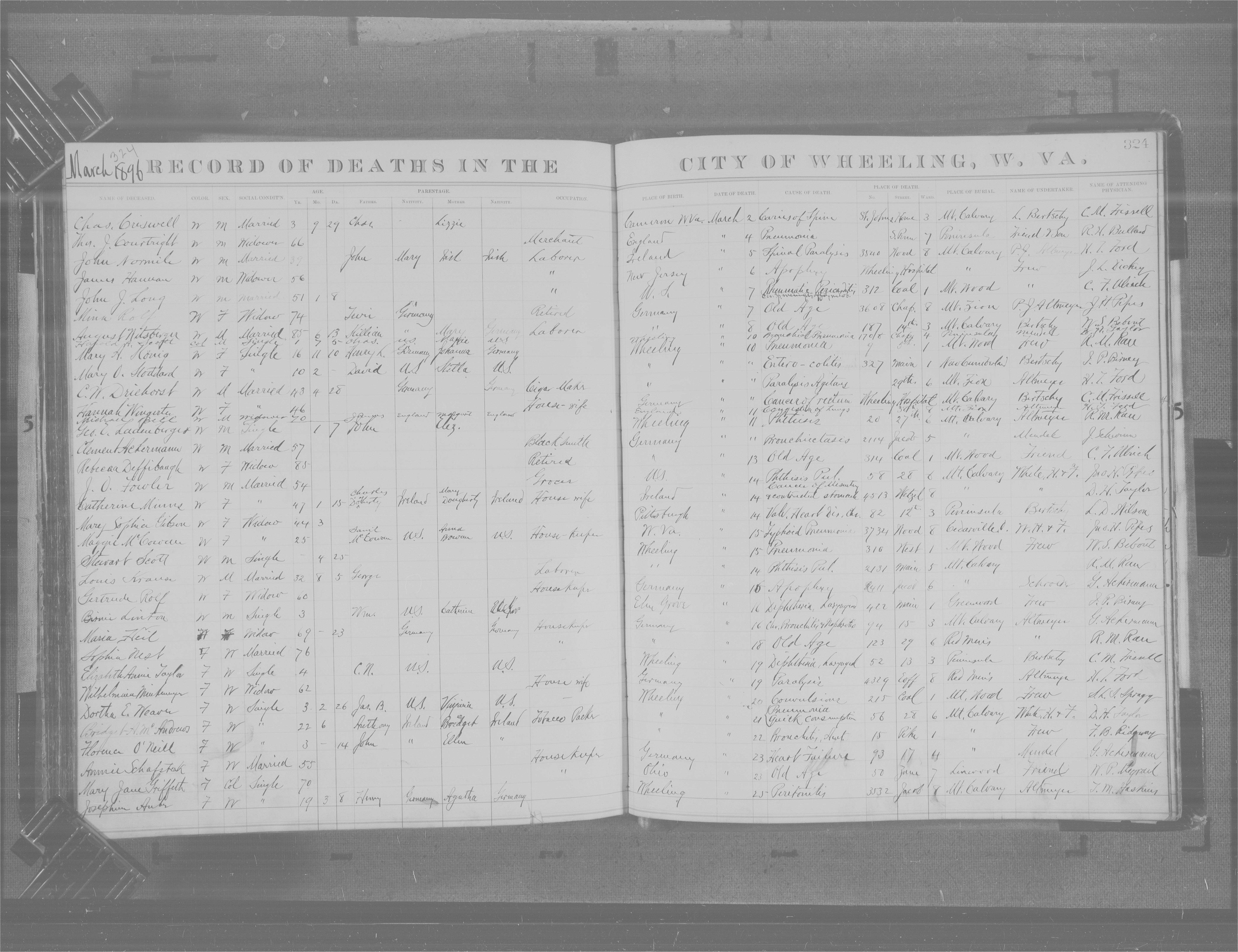 Record Image