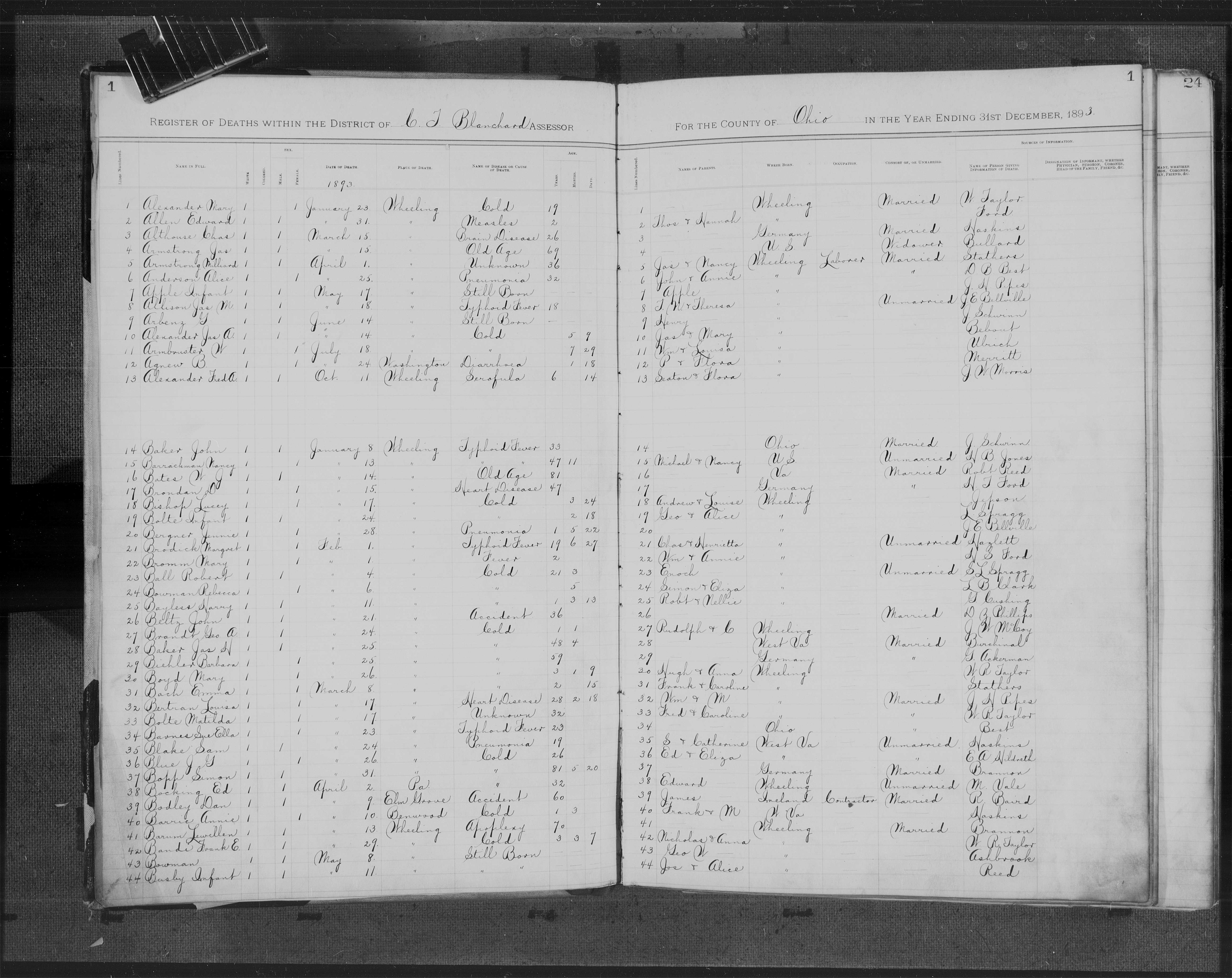 Record Image