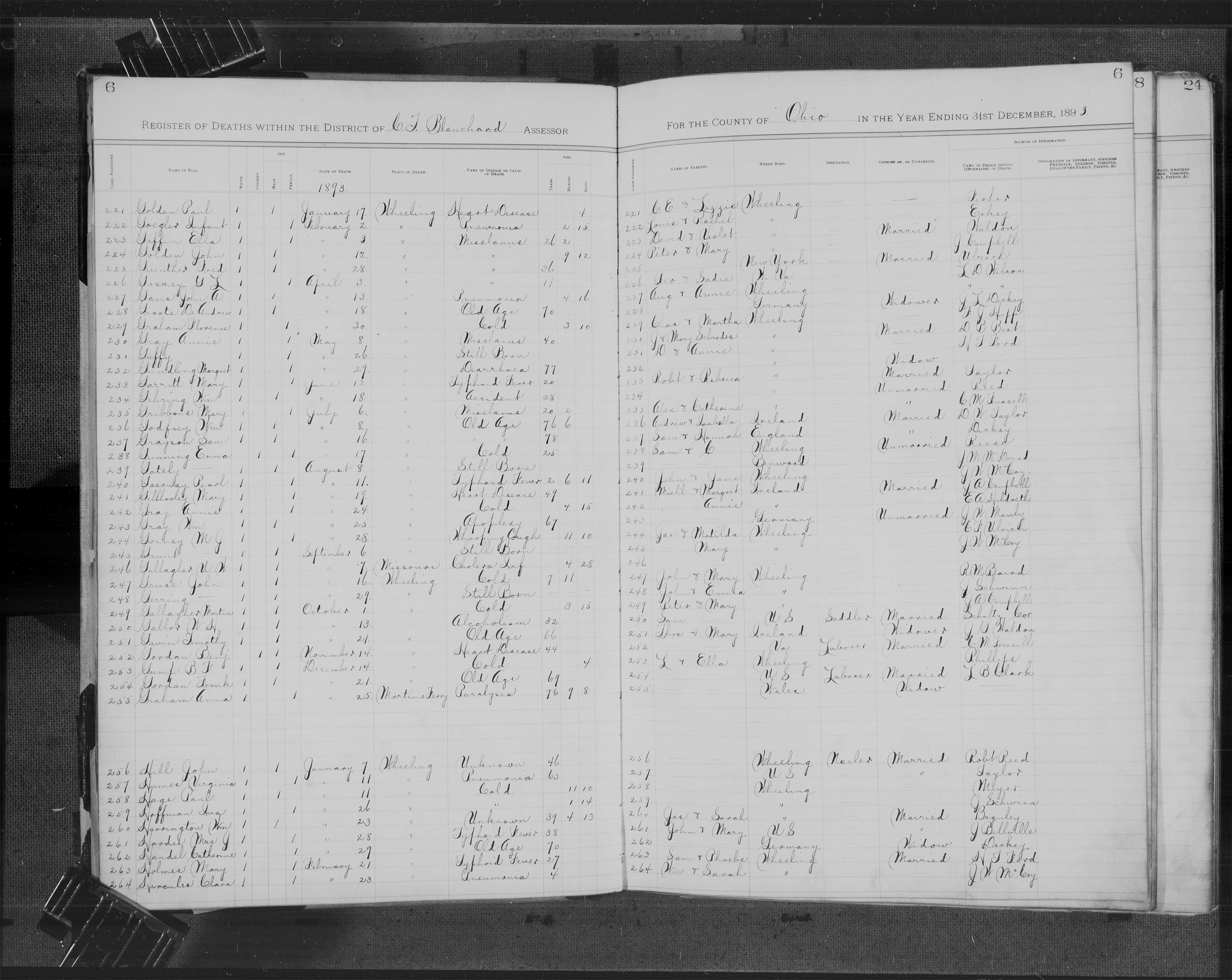 Record Image