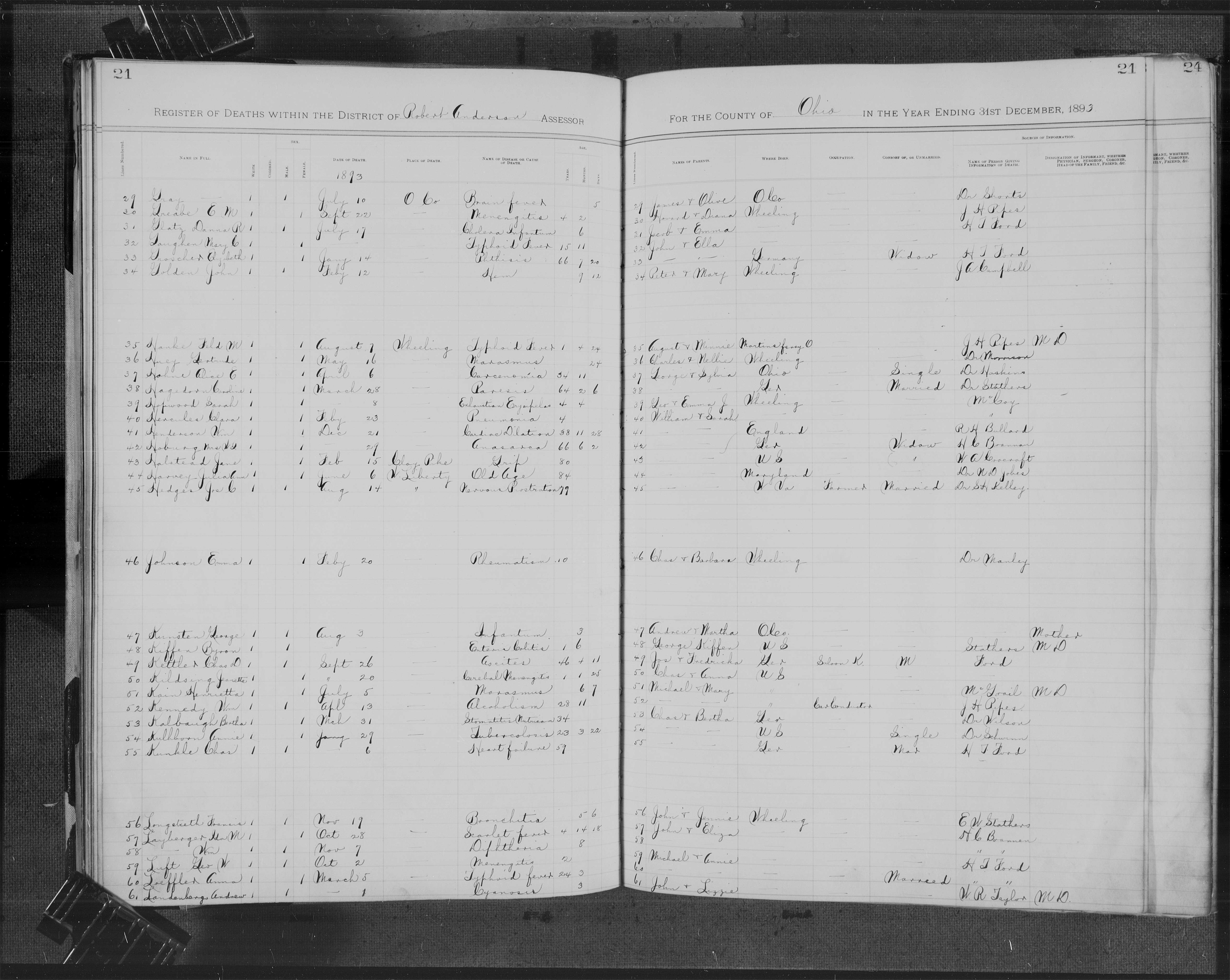 Record Image