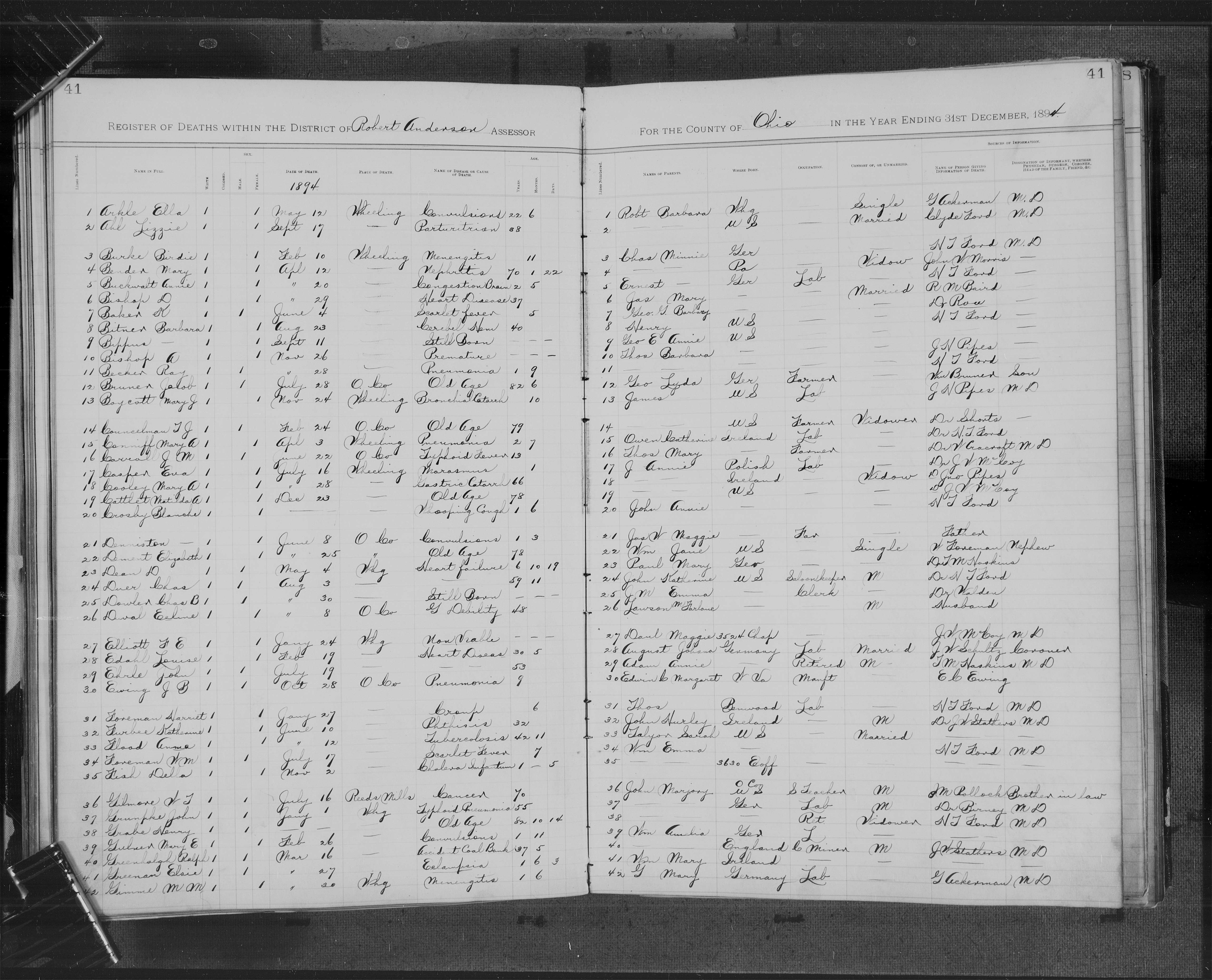 Record Image
