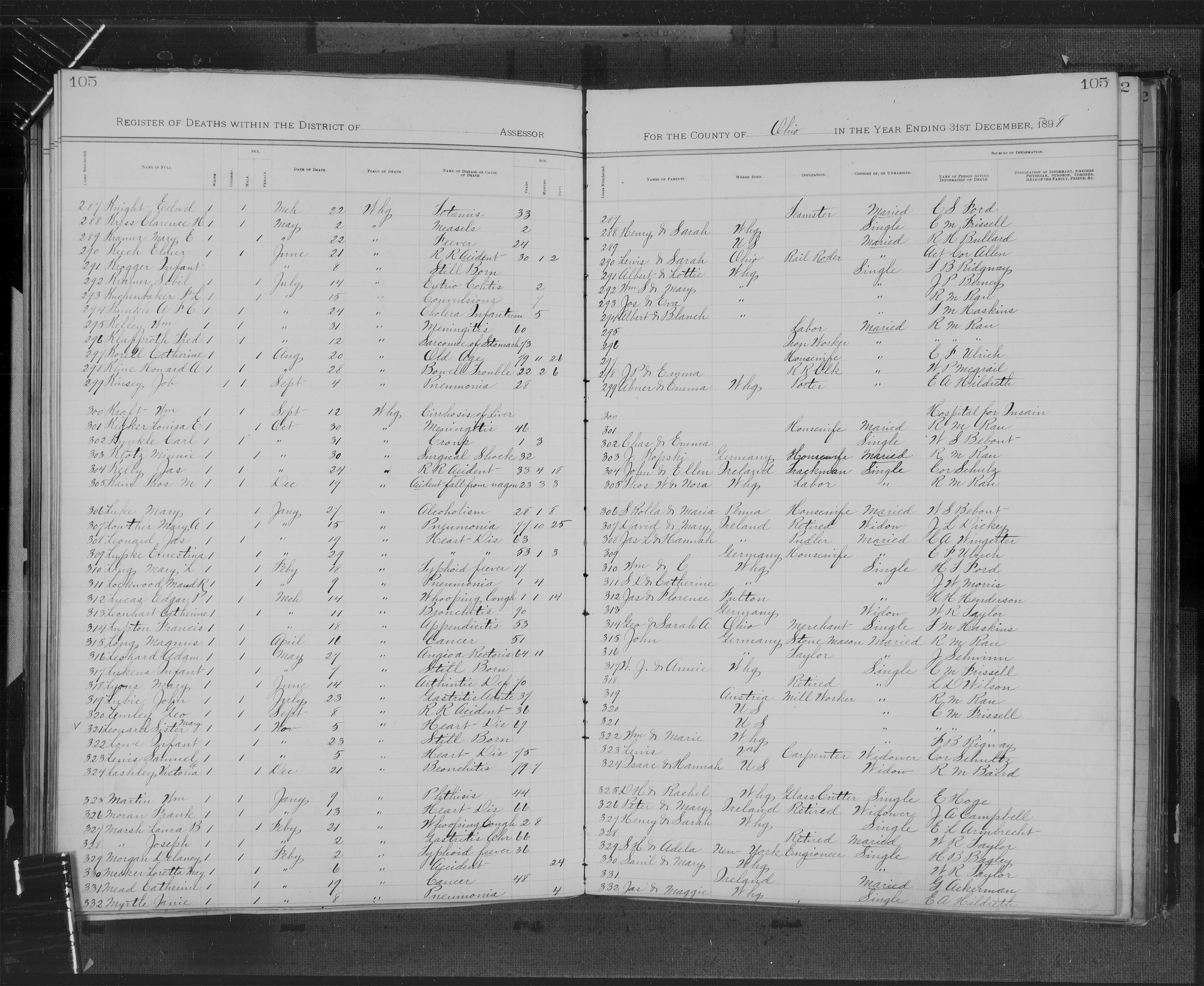 Record Image