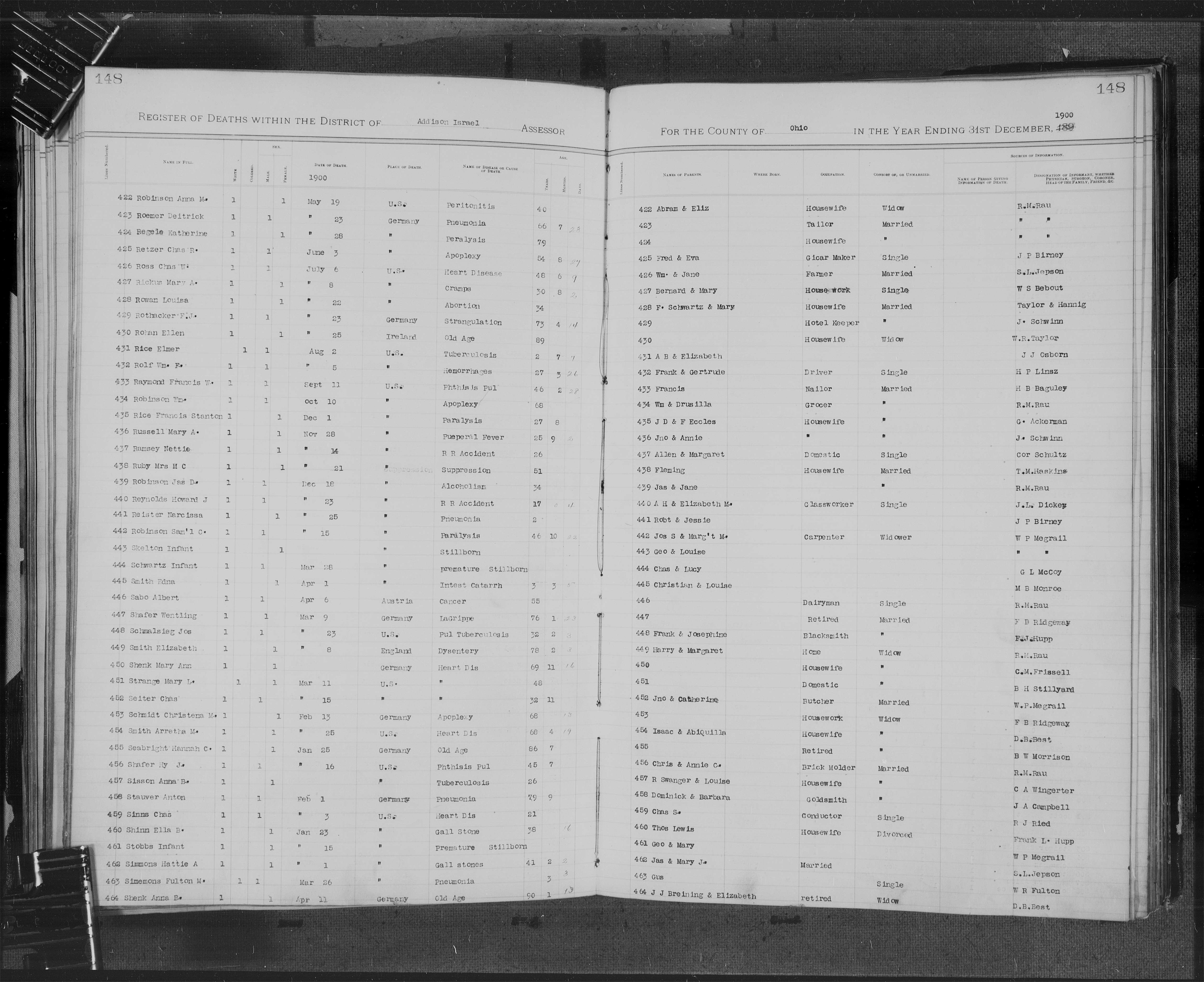 Record Image