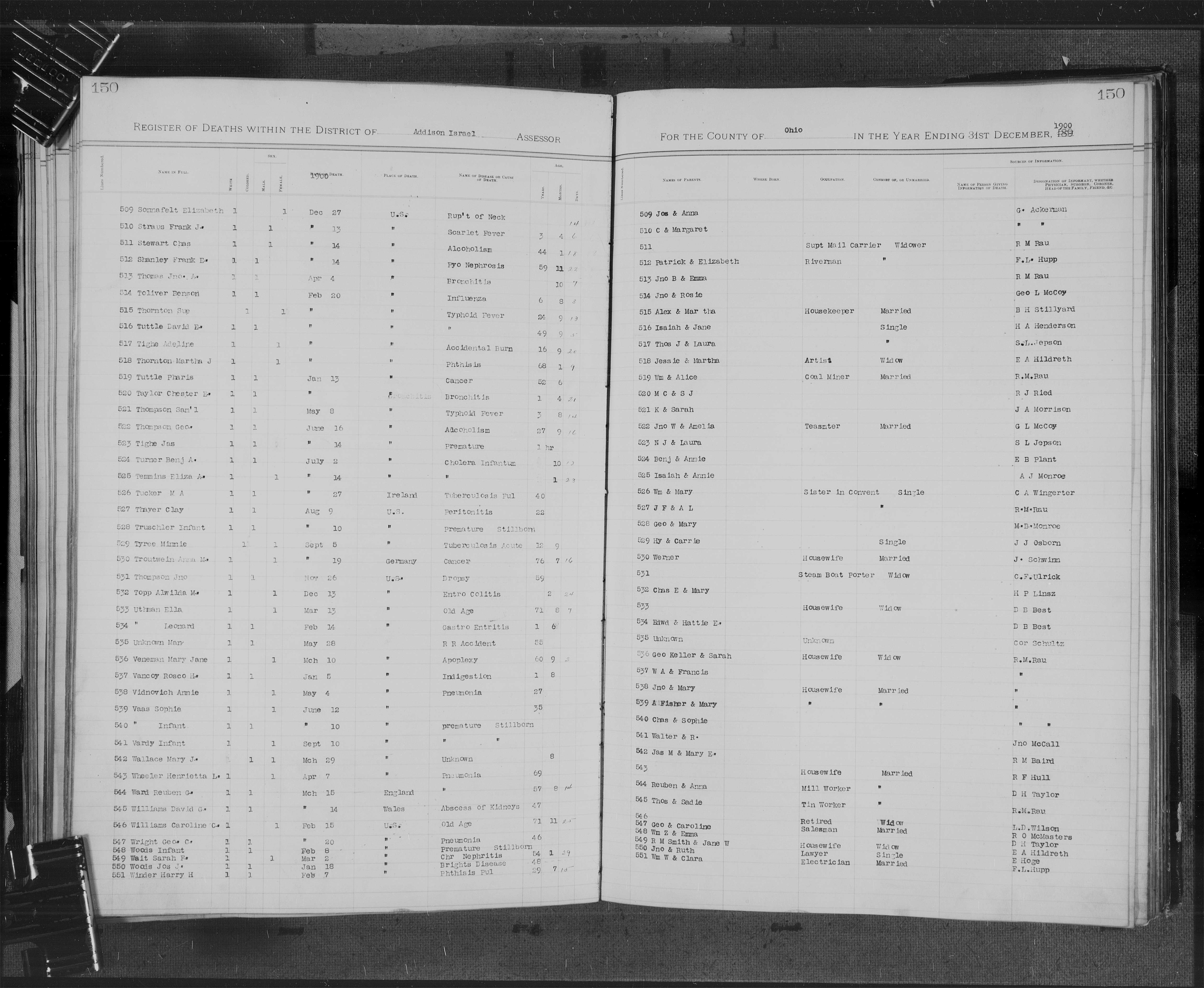 Record Image