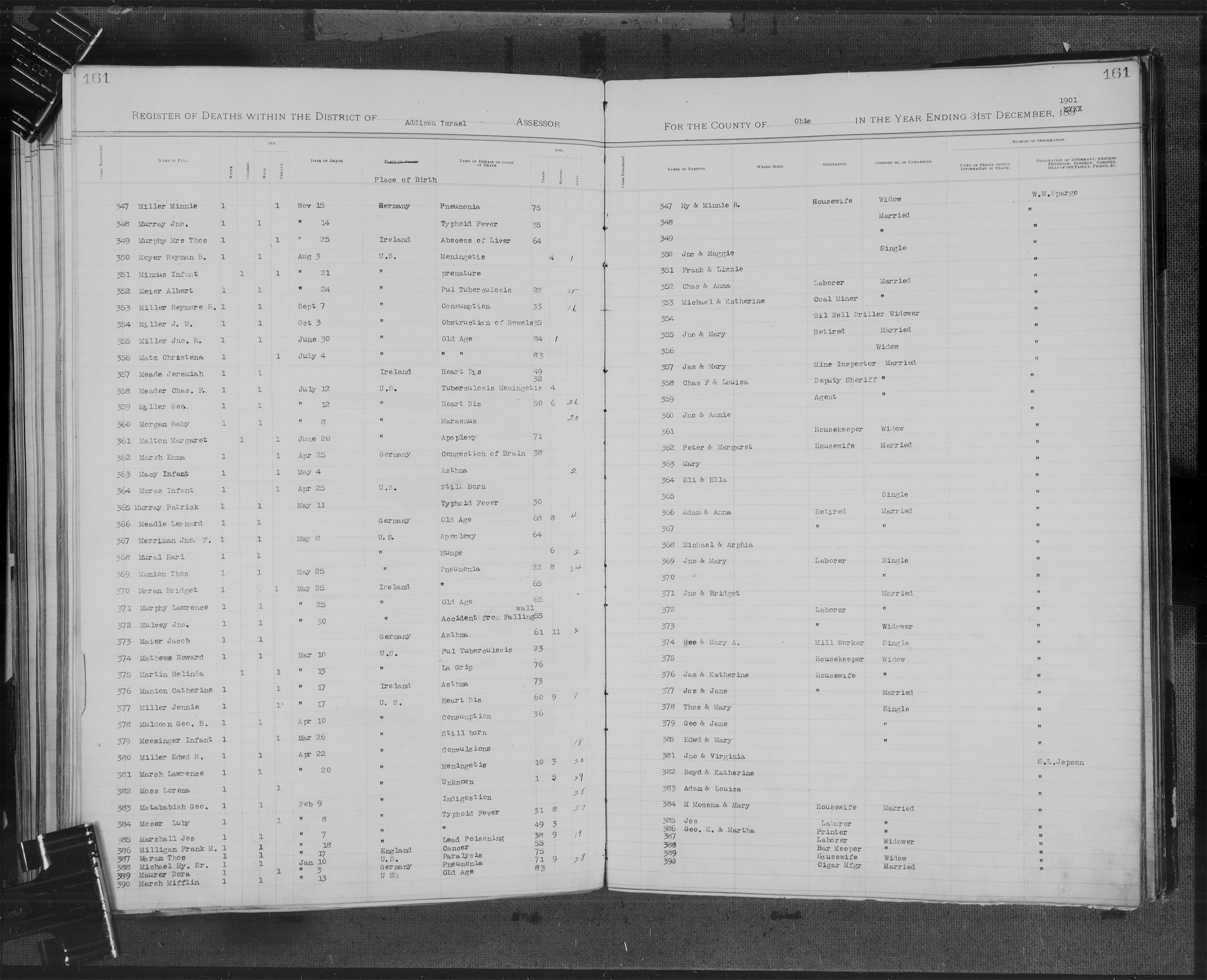 Record Image