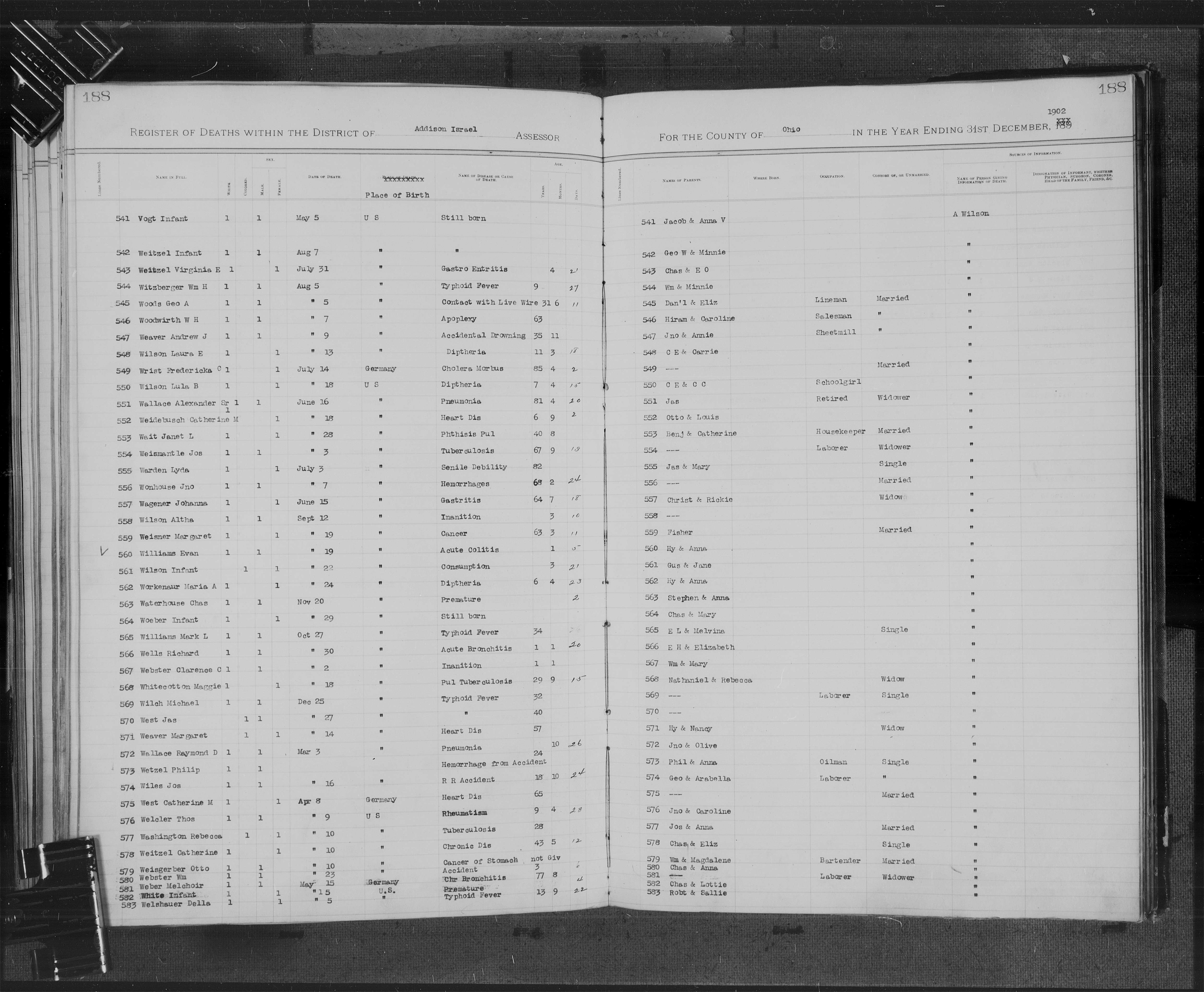 Record Image