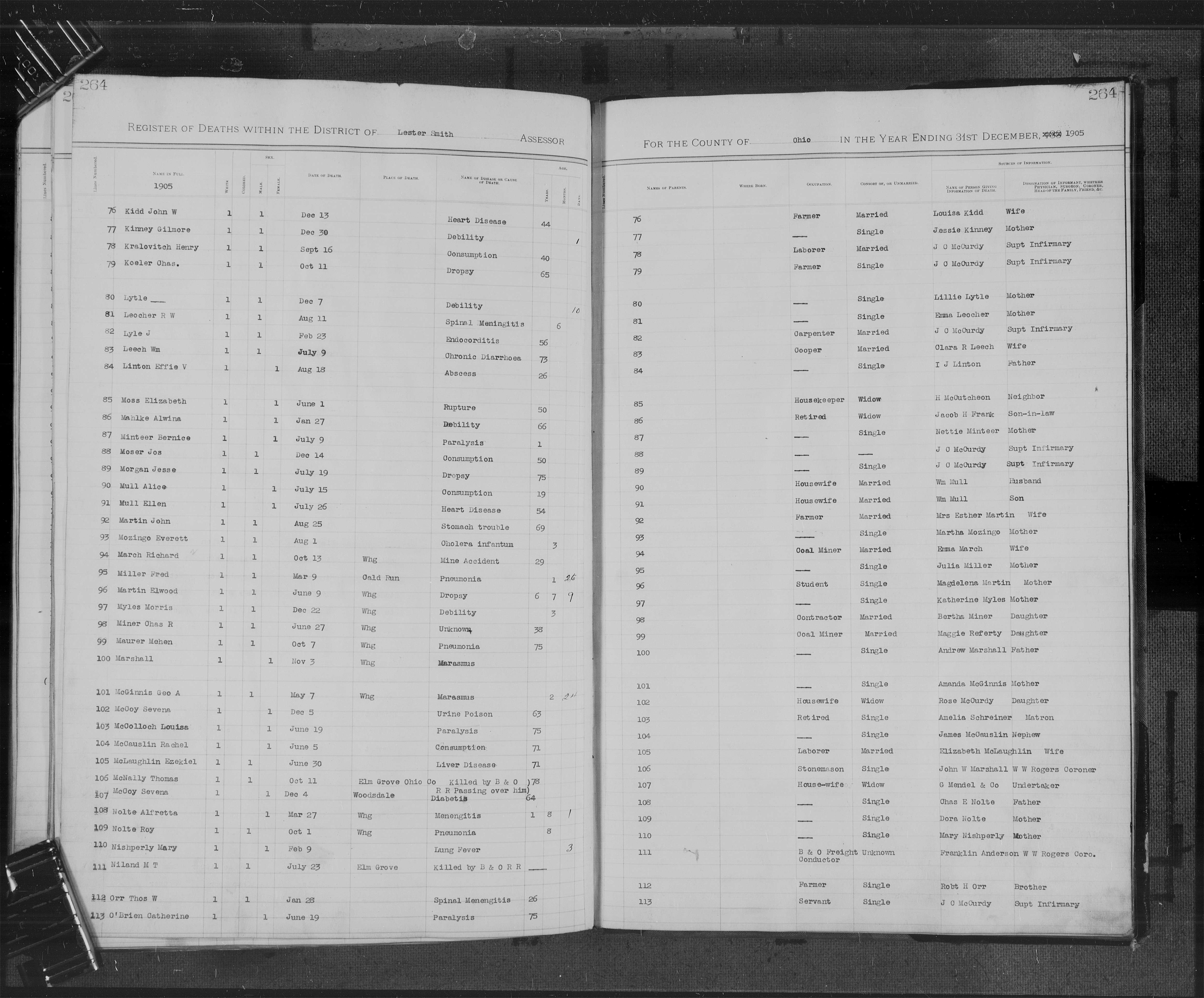 Record Image