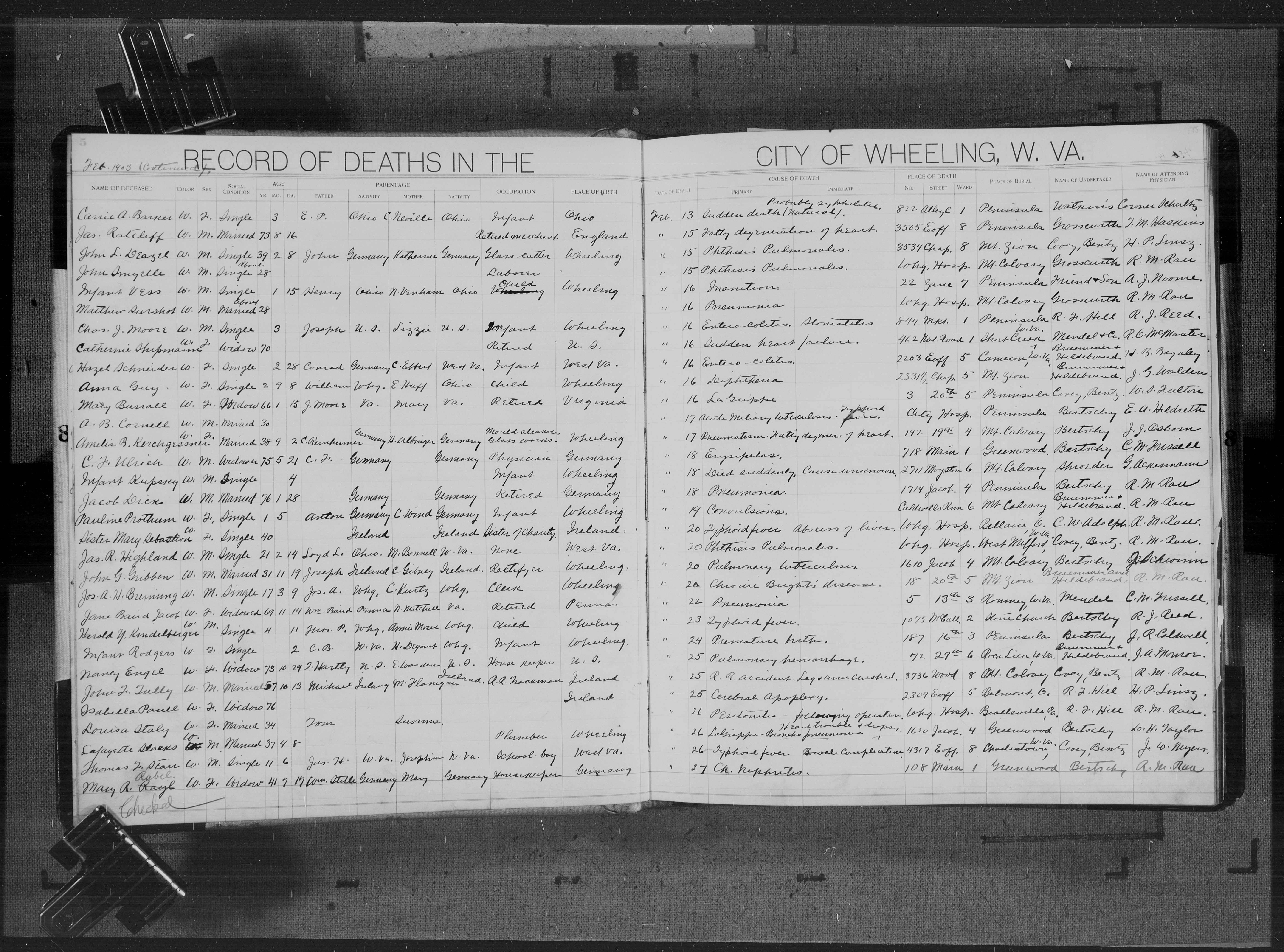 Record Image