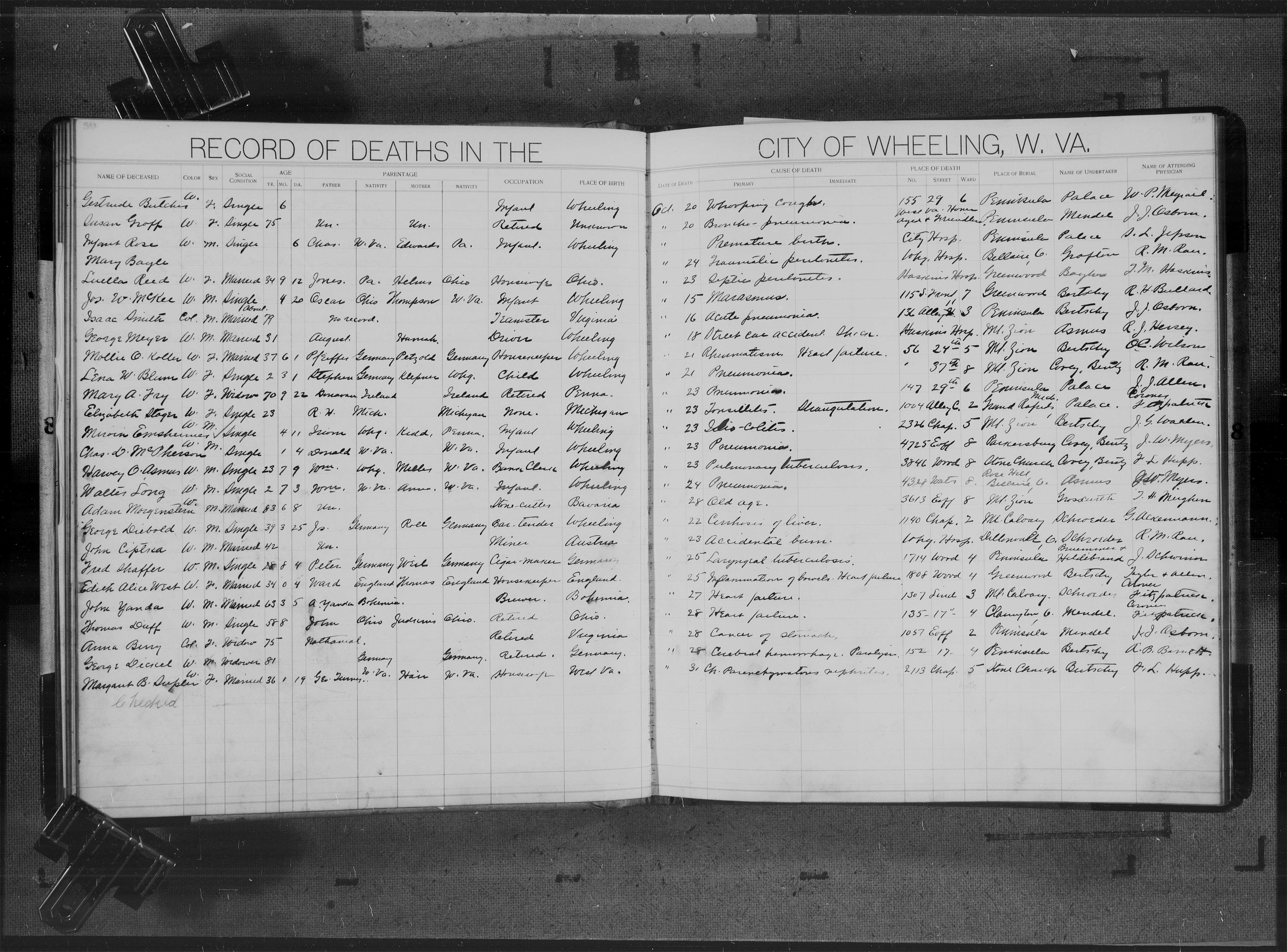 Record Image