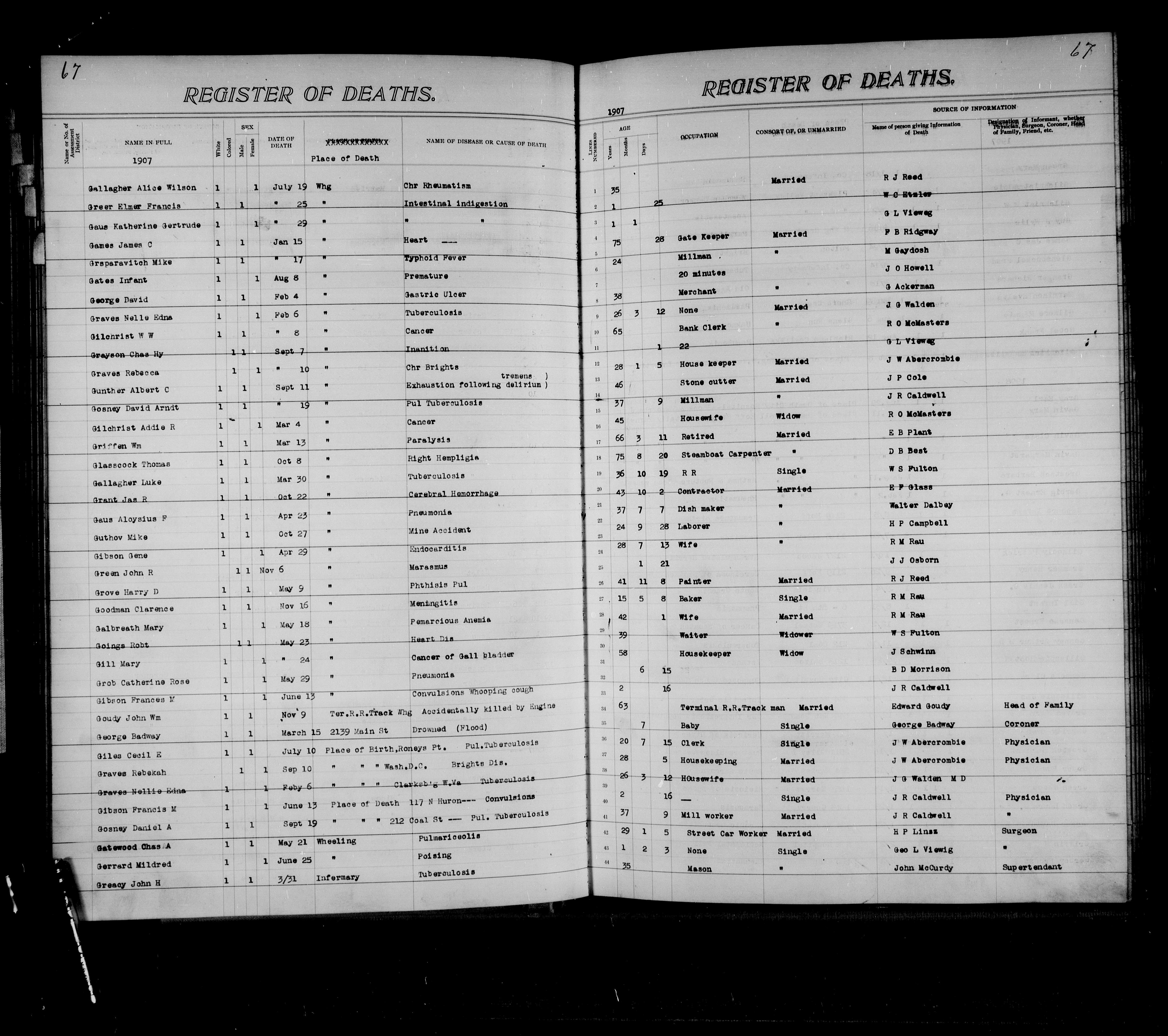 Record Image