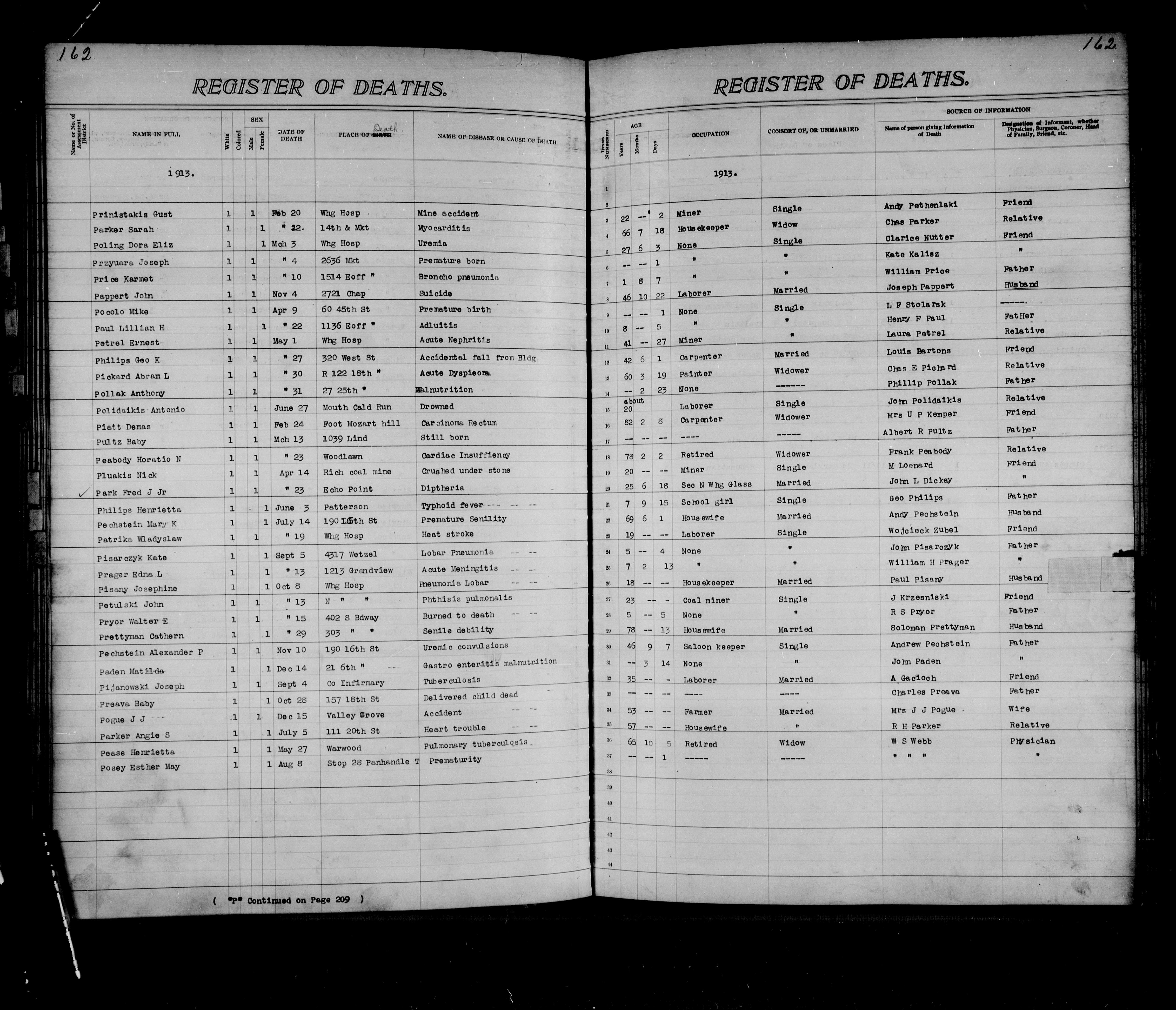 Record Image