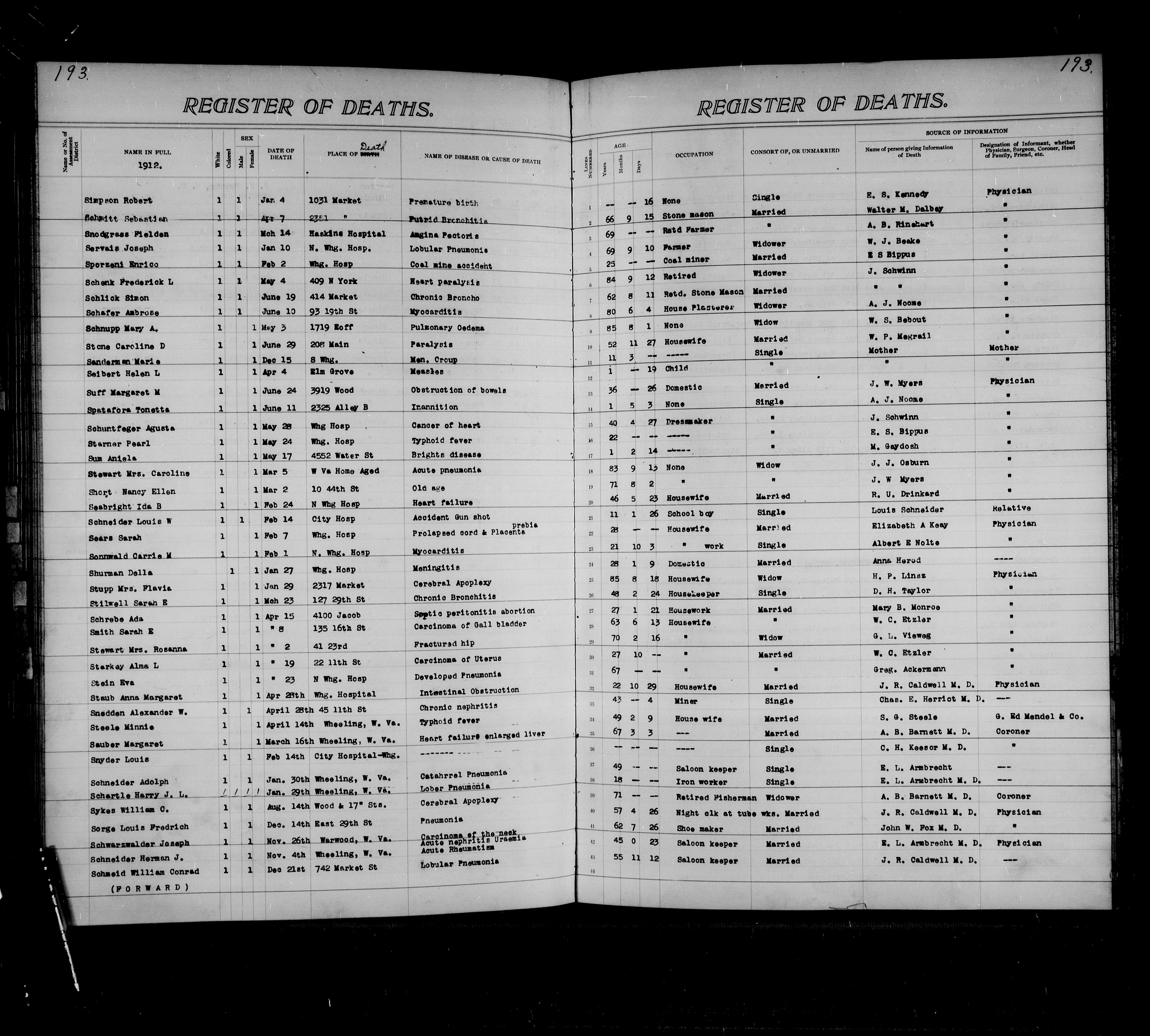 Record Image