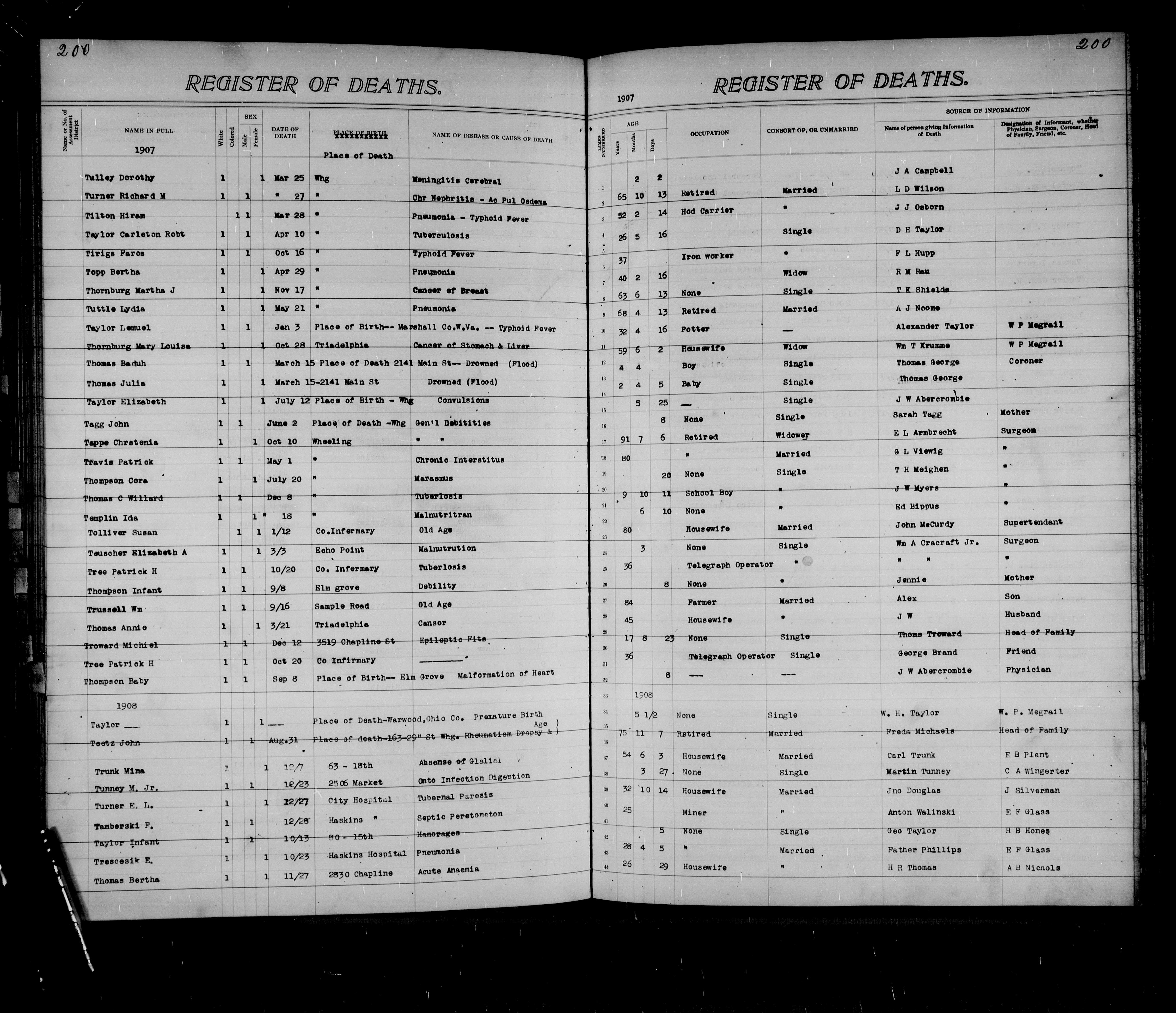 Record Image