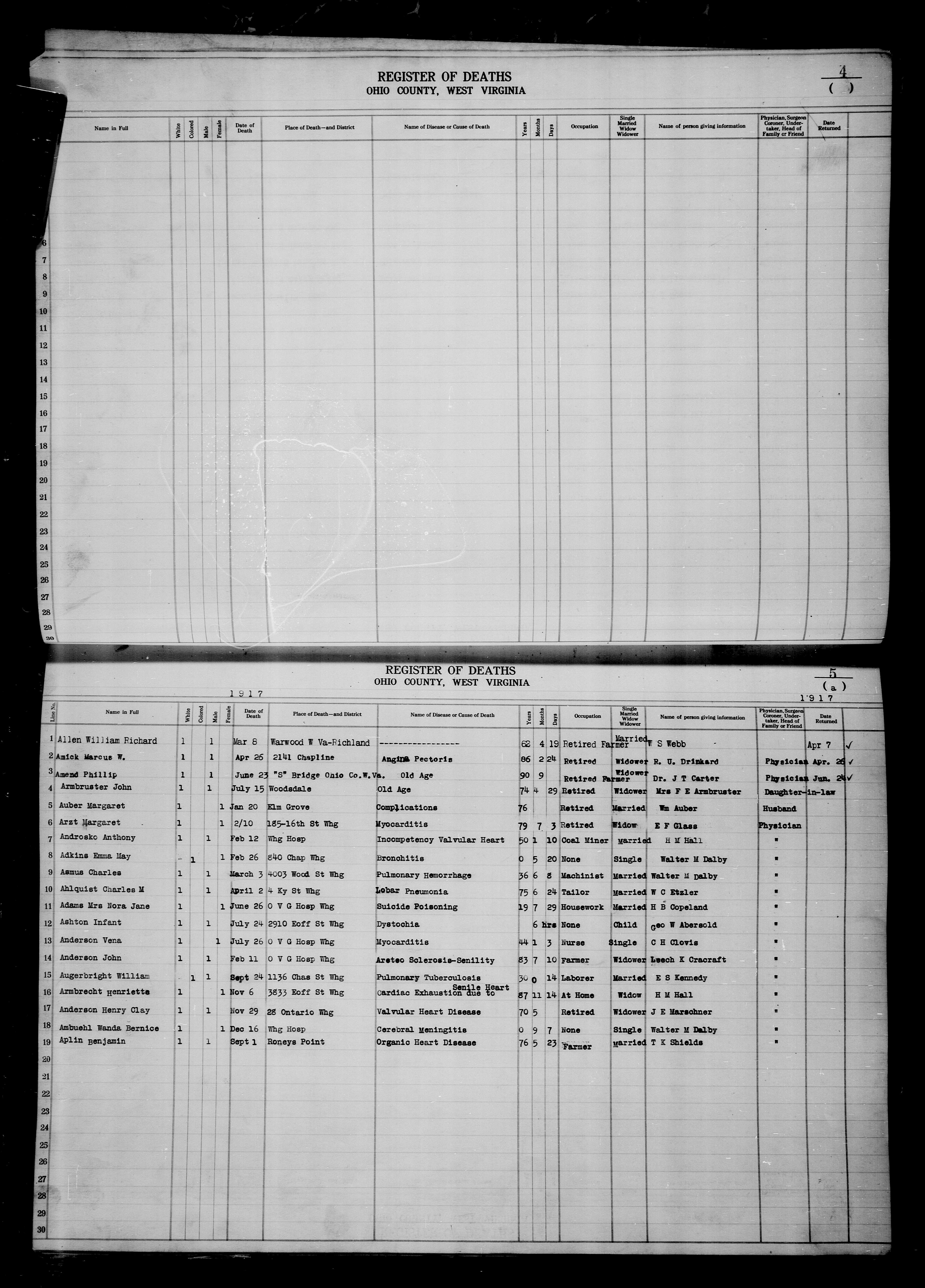 Record Image