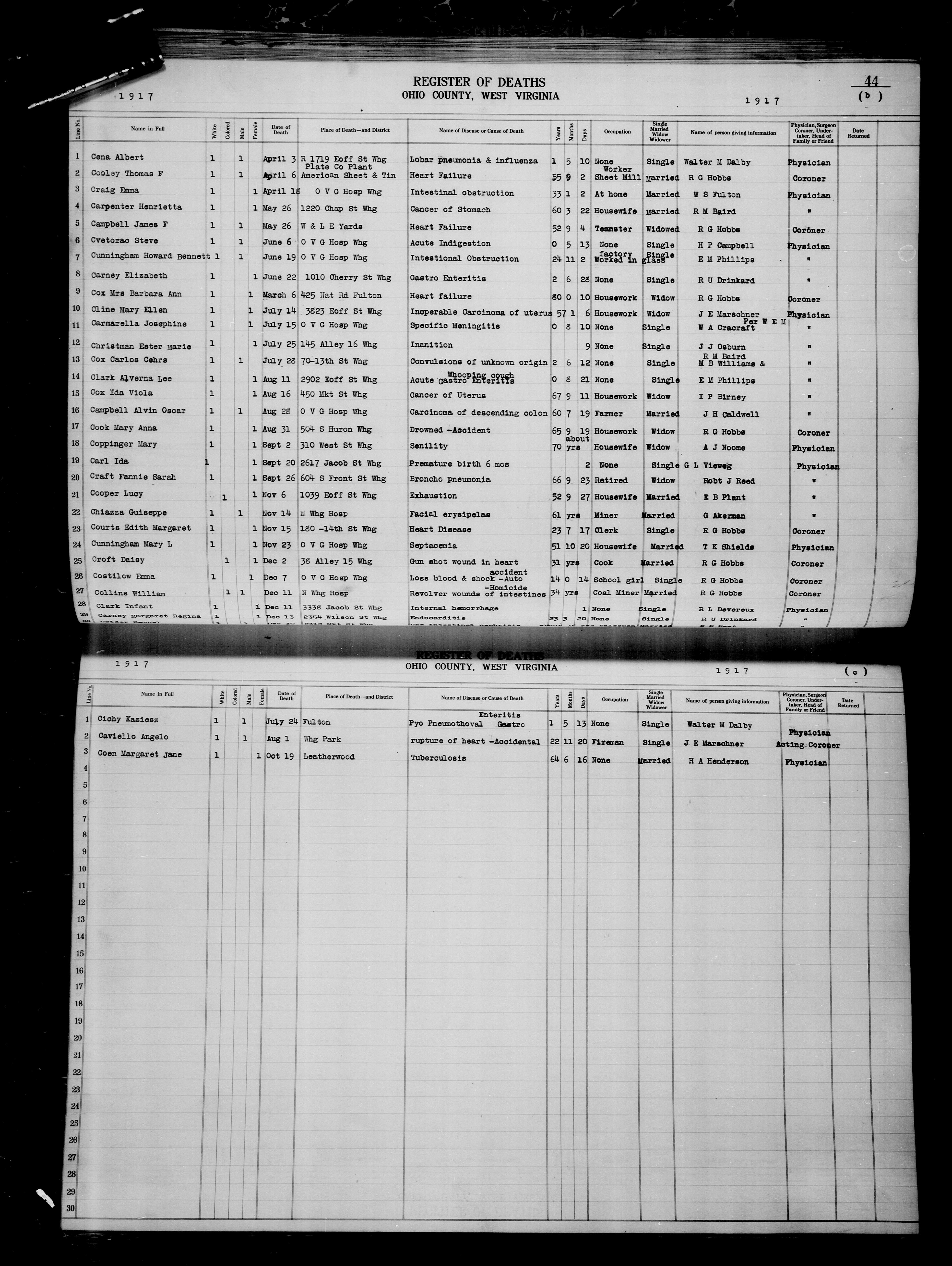 Record Image