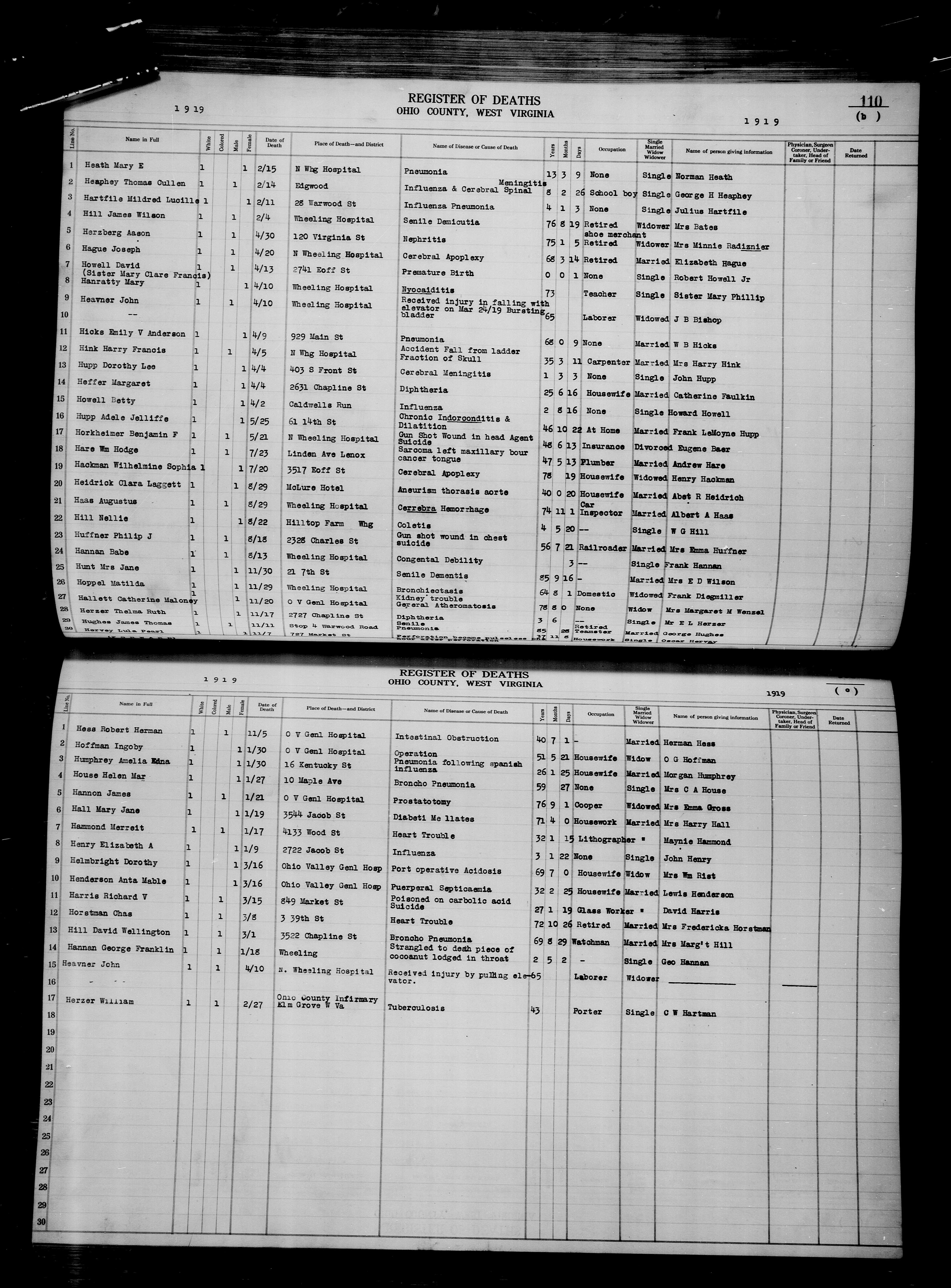 Record Image