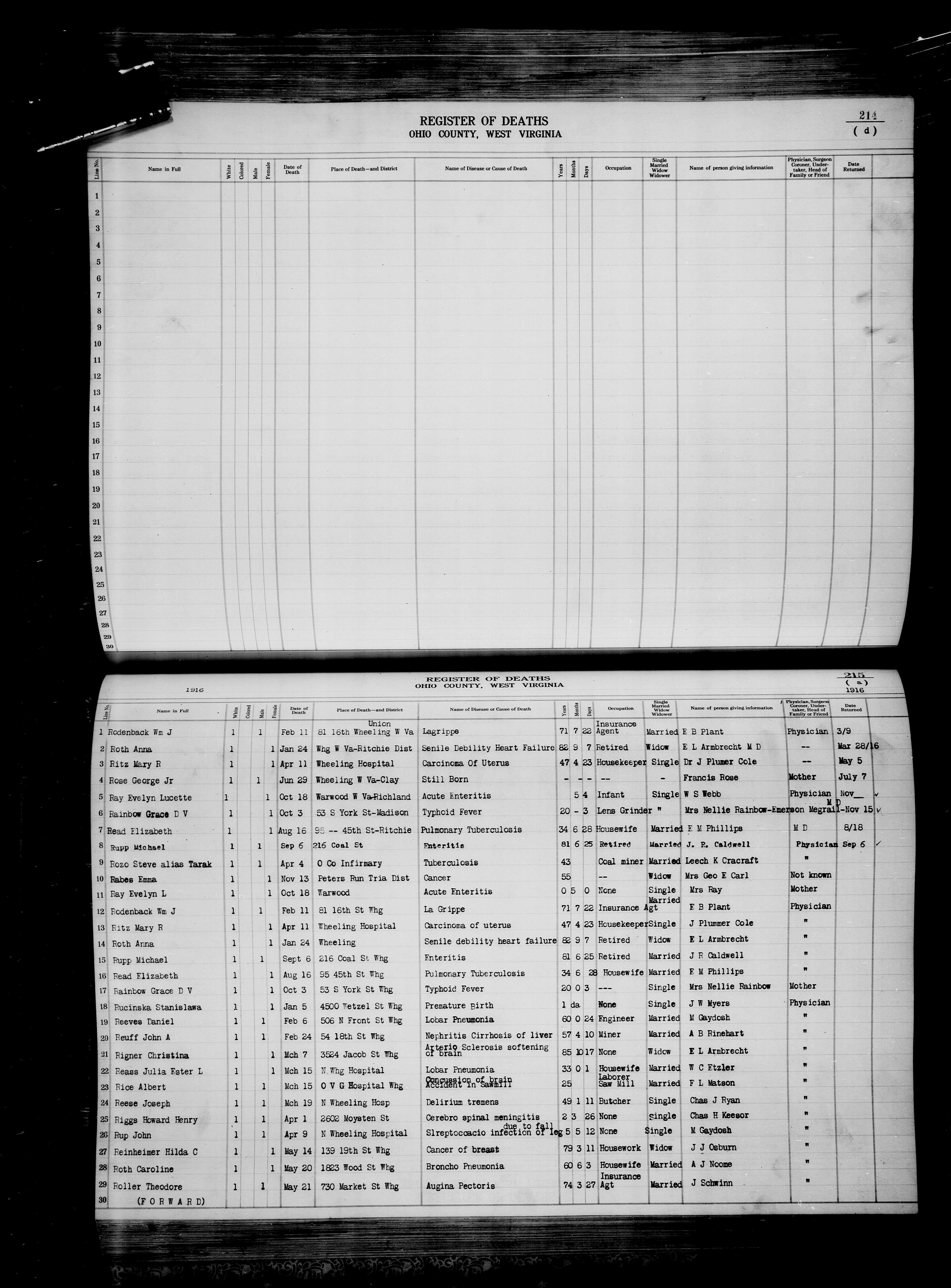 Record Image