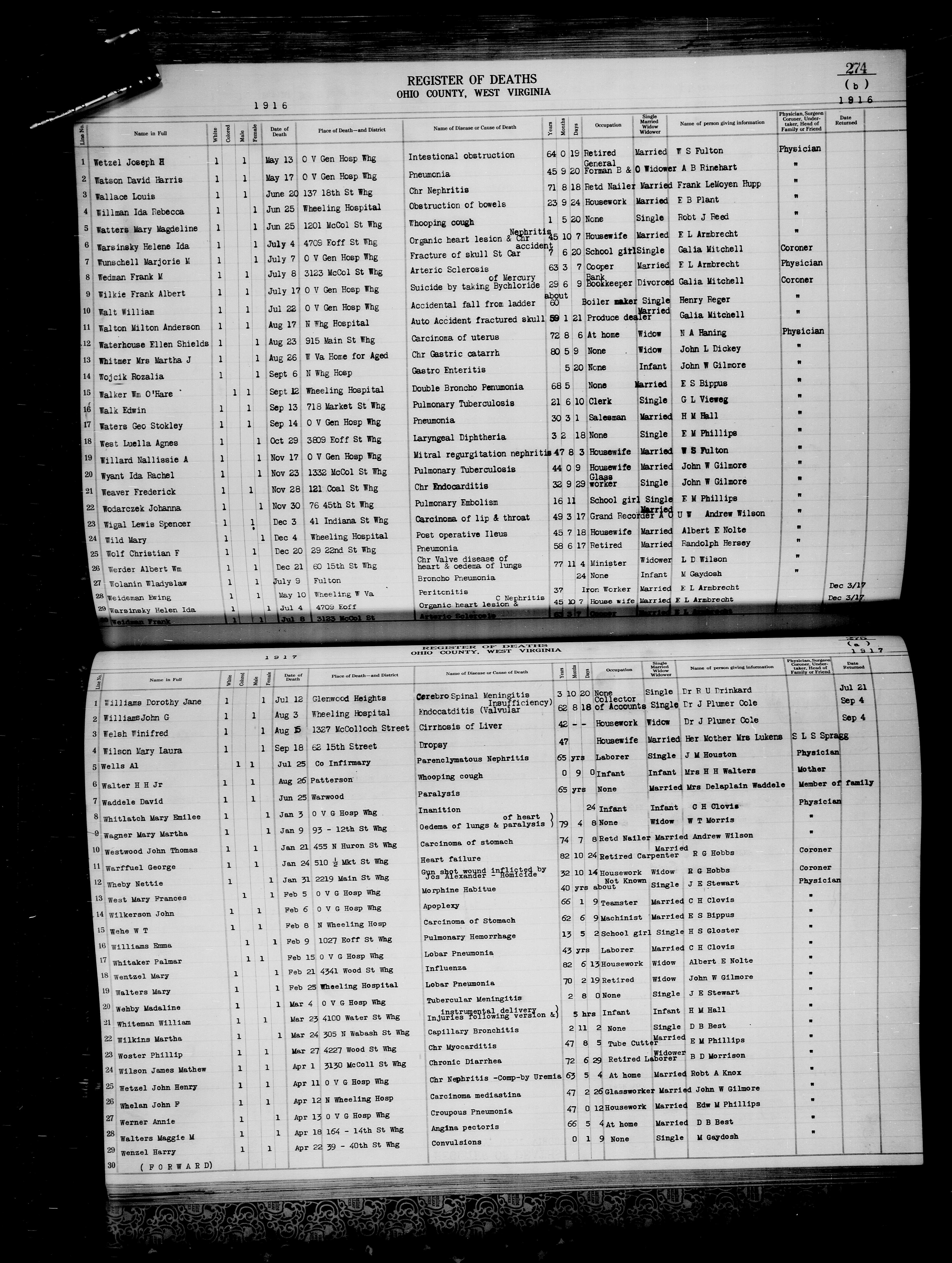 Record Image