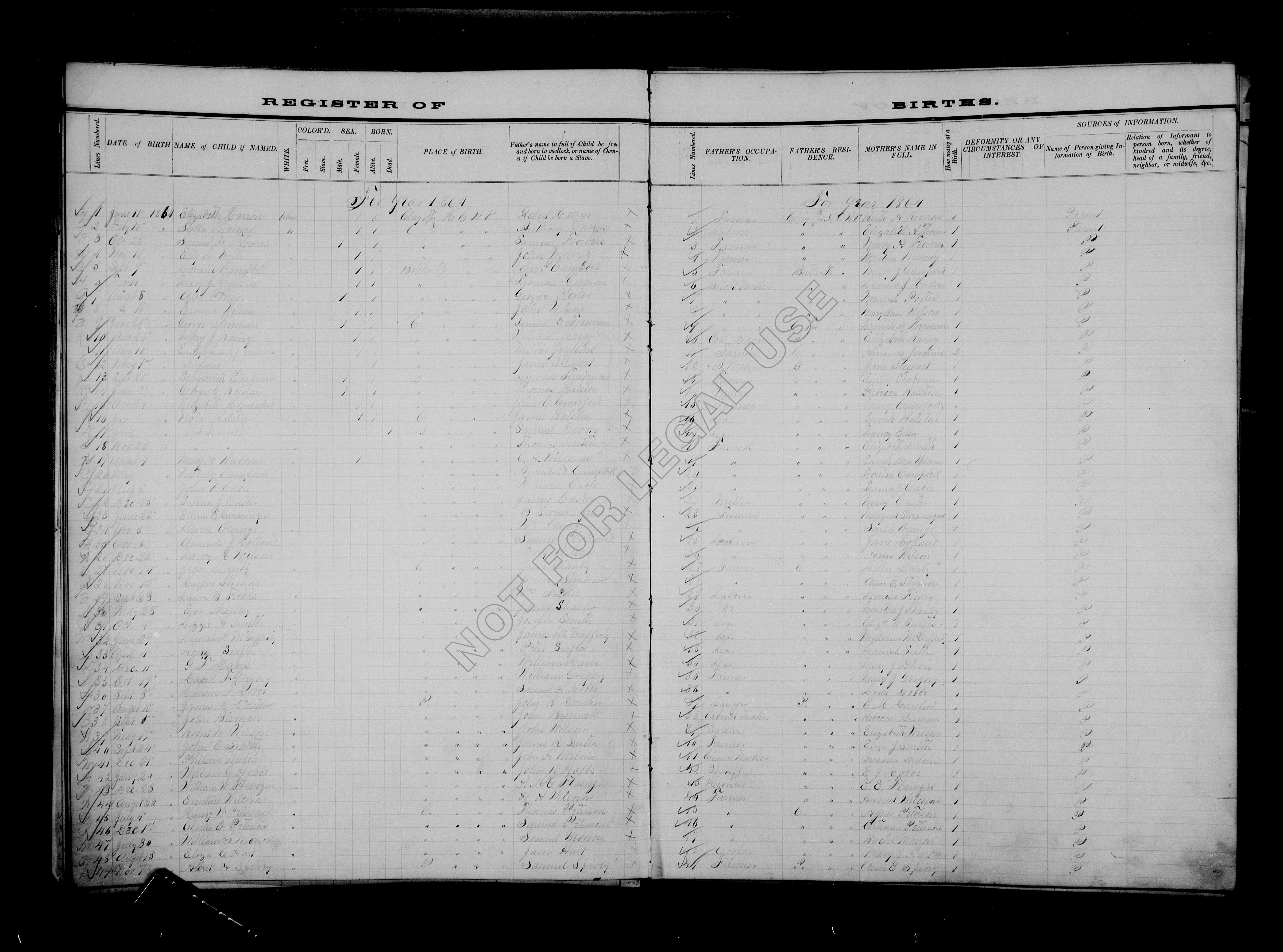 Record Image