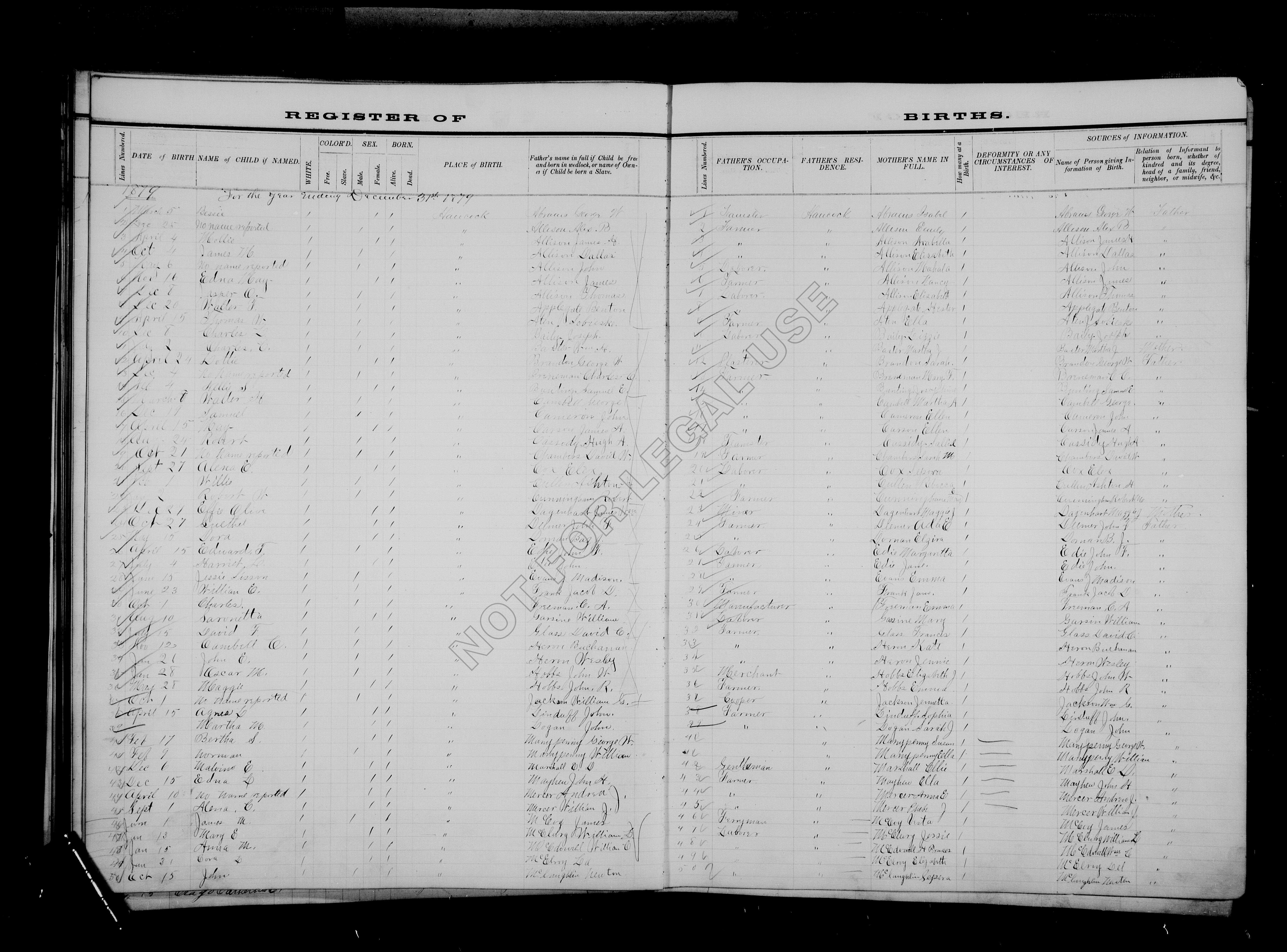 Record Image