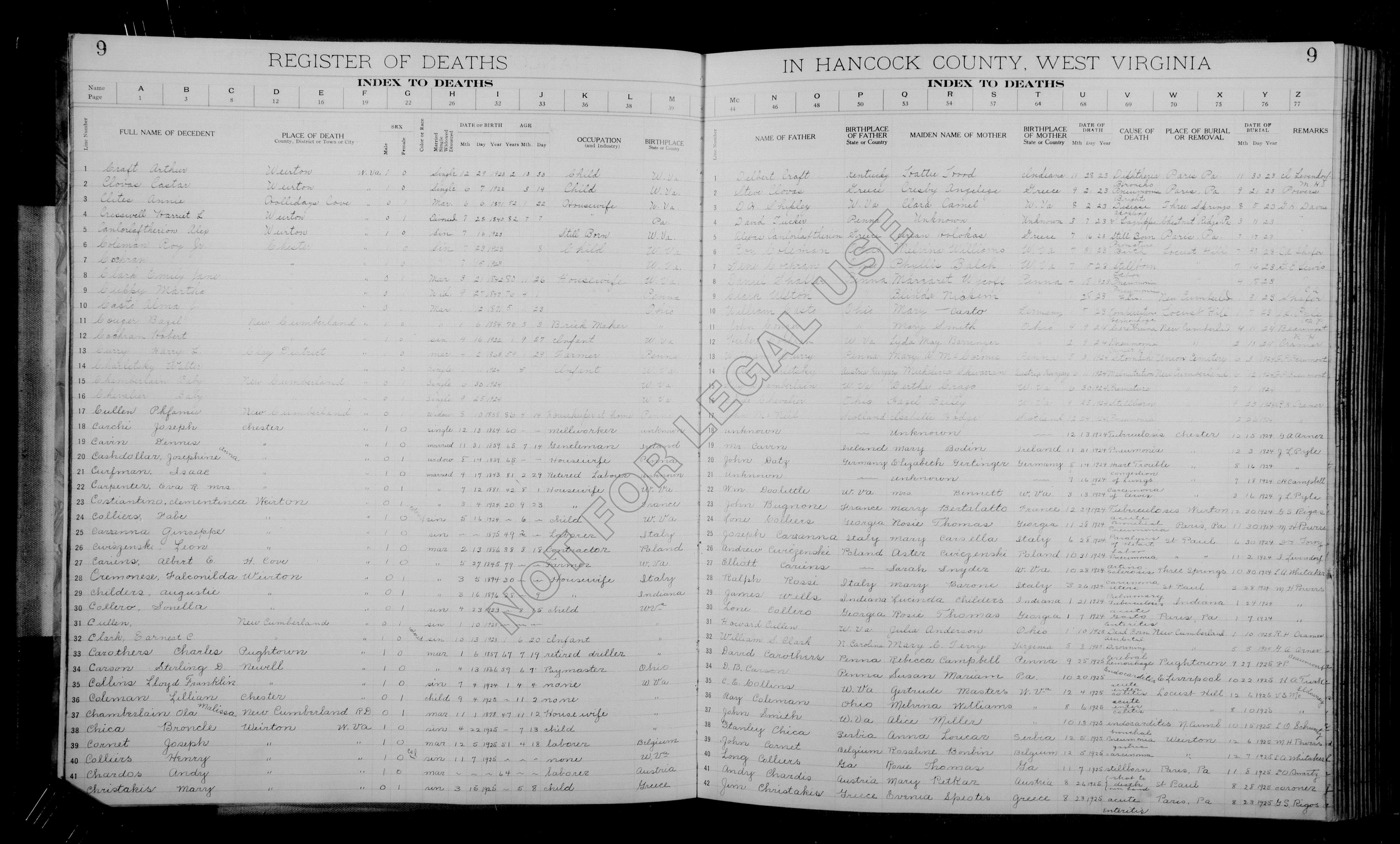 Record Image