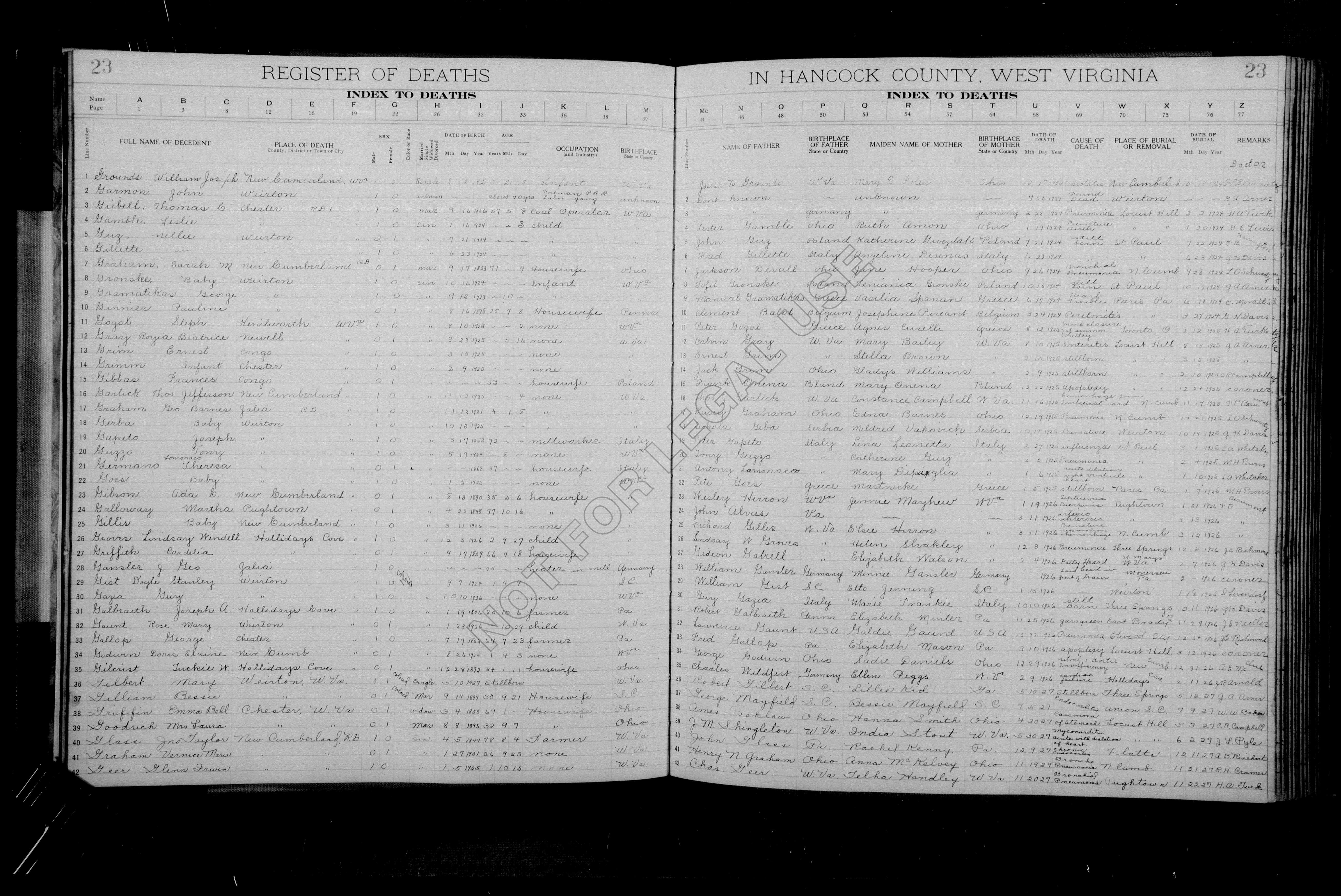 Record Image