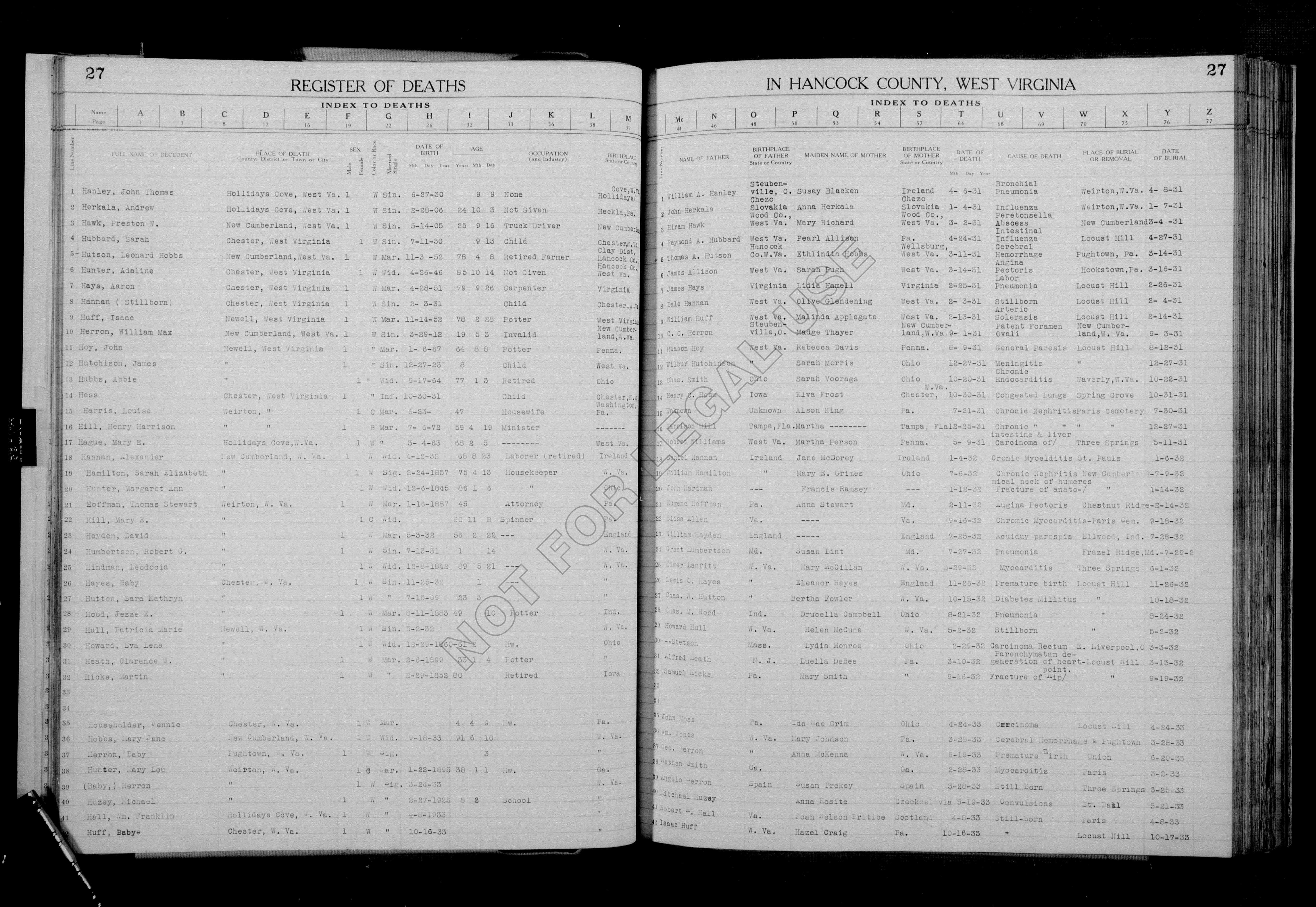 Record Image