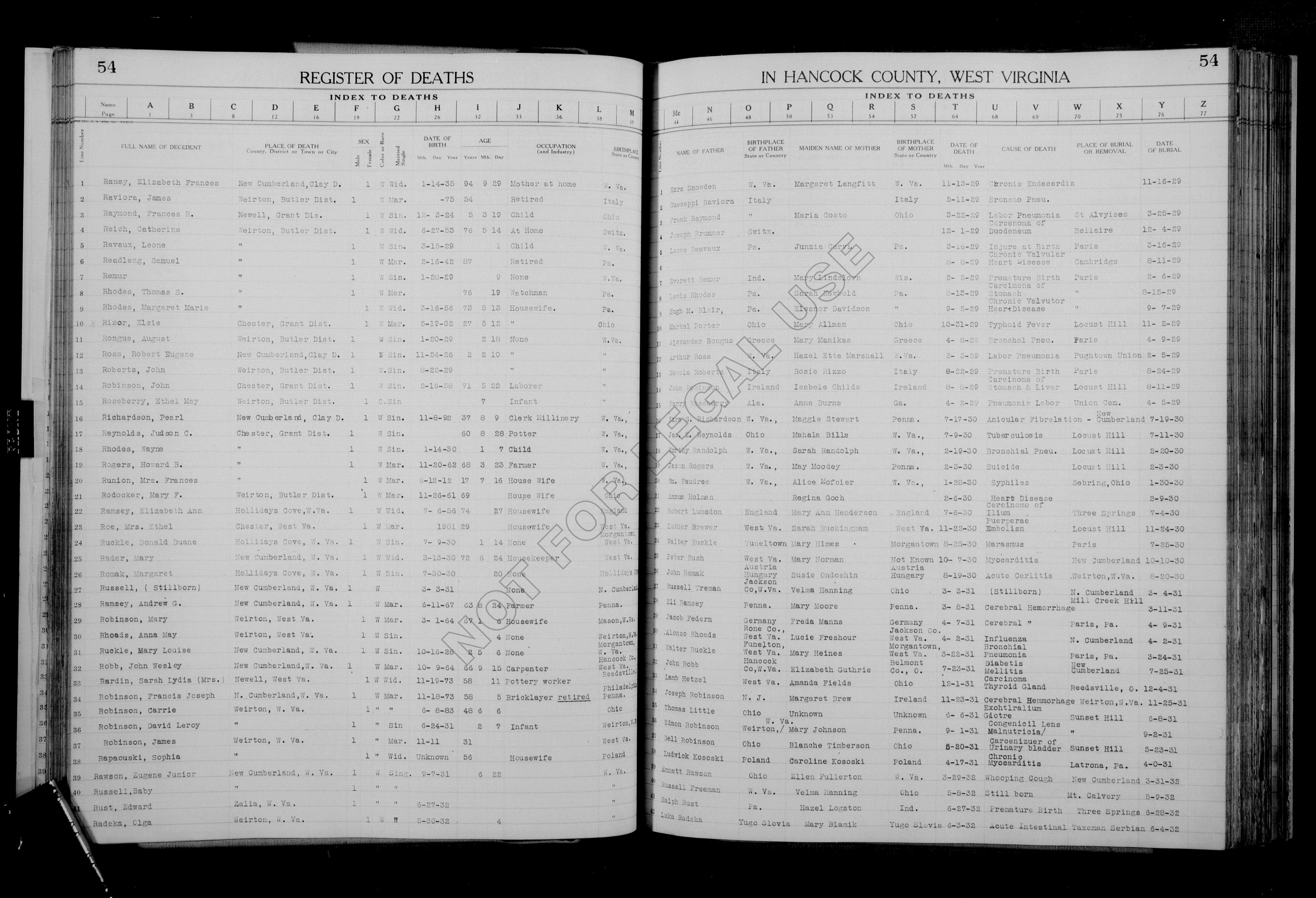 Record Image